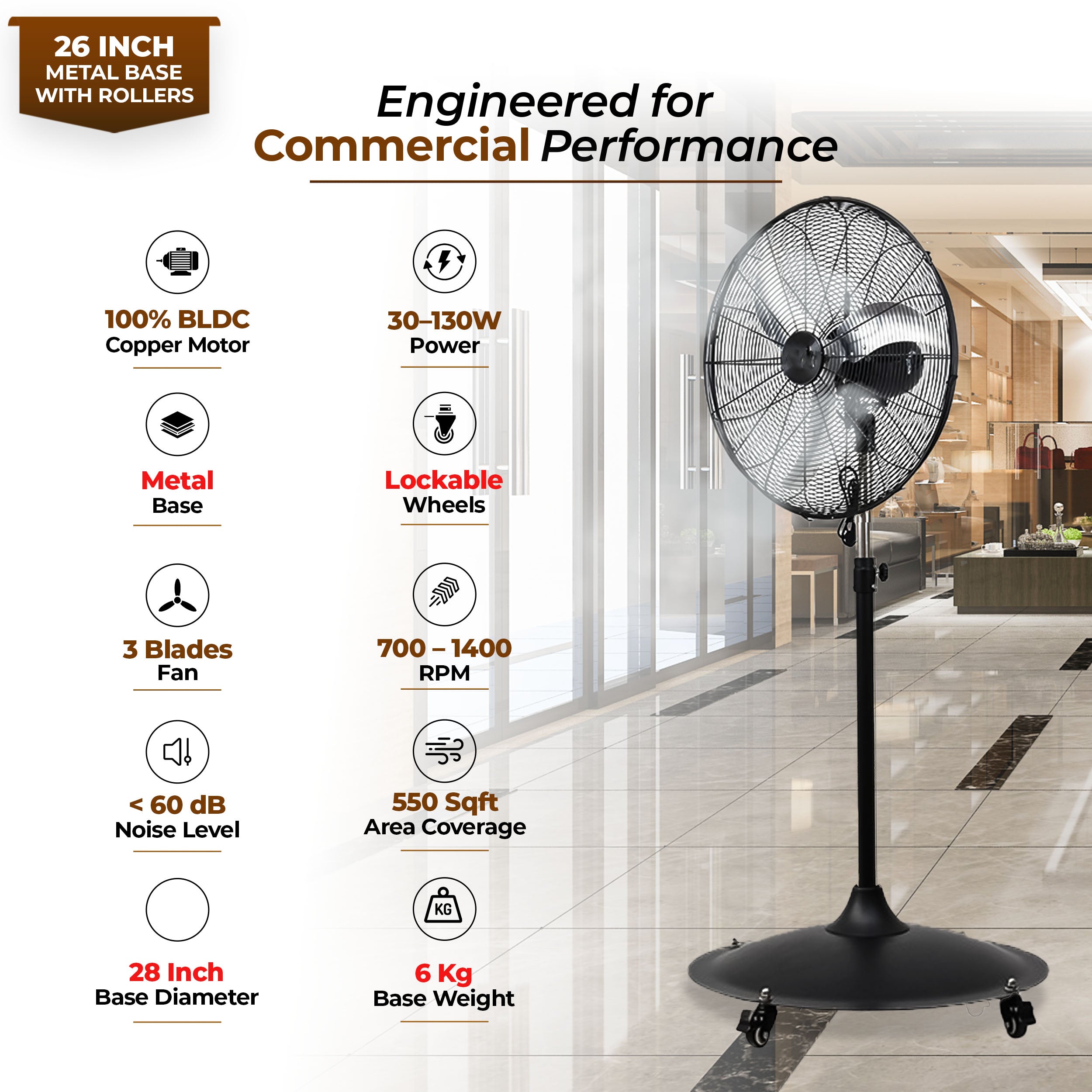 HAVAI 26-Inch Commercial BLDC Pedestal Fan (30–130W) | 2mm Aluminium Blades | Heavy-Duty Metal Base with 4 Lockable Industrial Wheels | Fingerproof Grill | High Airflow | 2-Year On-Site Warranty