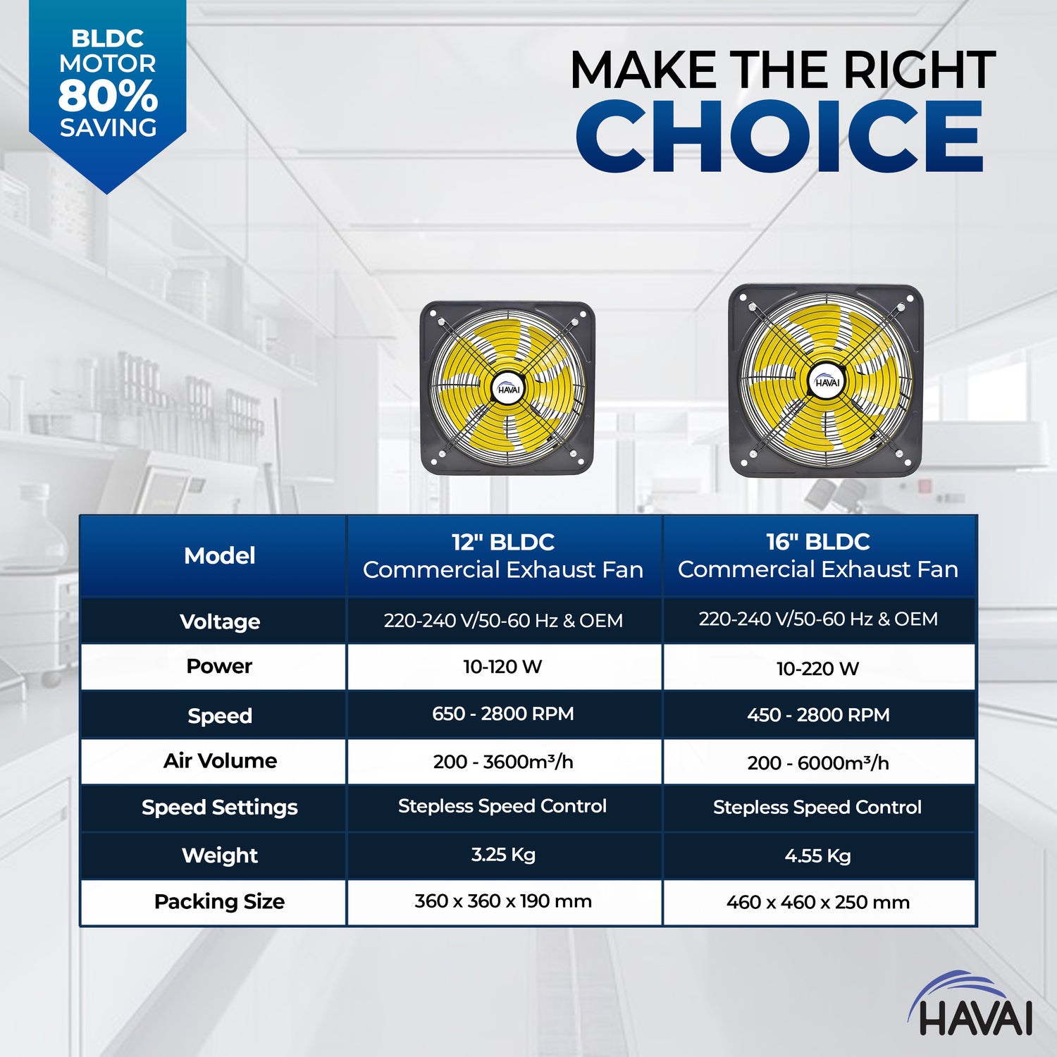 HAVAI BLDC Exhaust Fan | Power : 10W - 220W | Speed: 450-2800 RPM | Air Volume: 200-6000 m³/h | 1-Year Warranty | Stepless Speed Control | Metal Frame Included | Soundless (16-Inch Blade)