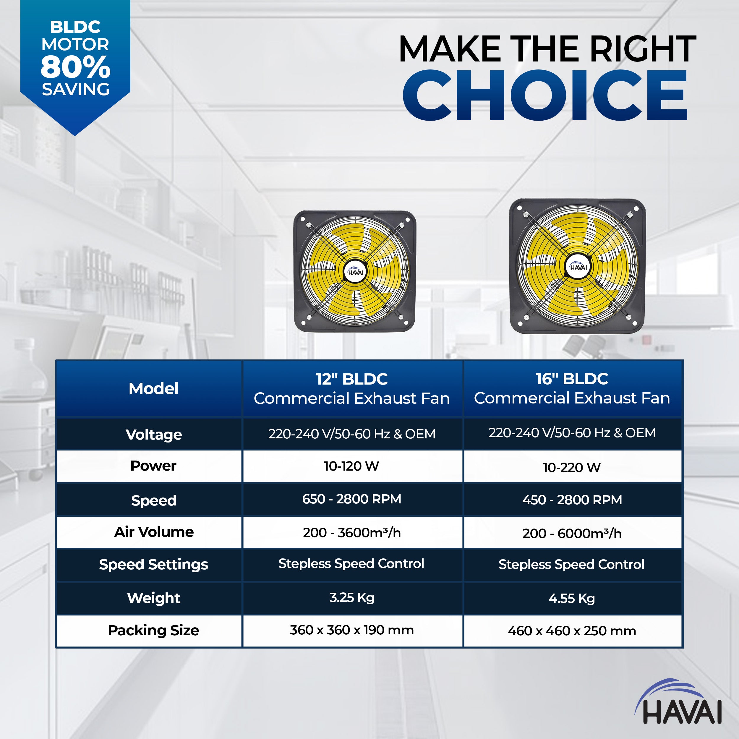 HAVAI BLDC Exhaust Fan | Power : 10W - 220W | Speed: 450-2800 RPM | Air Volume: 200-6000 m³/h | 1-Year Warranty | Stepless Speed Control | Metal Frame Included | Soundless (16-Inch Blade)