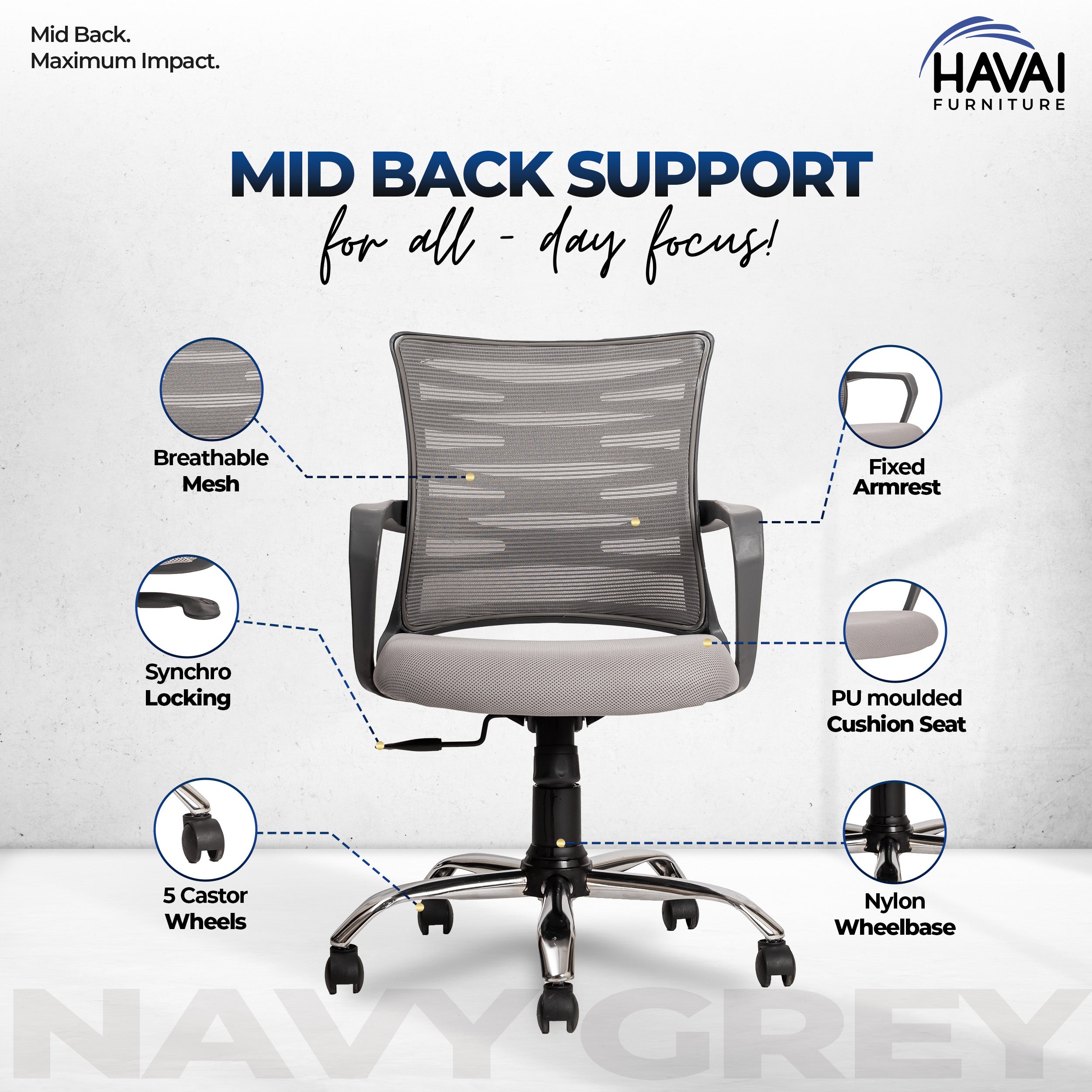 HAVAI Navy Grey Low Back Ergonomic Mesh Office Chair | Single Lock Tilt Mechanism | Mild Steel EPC Base | Class 4 Gaslift | Fixed Armrests | 50mm Casters | Breathable Mesh Back