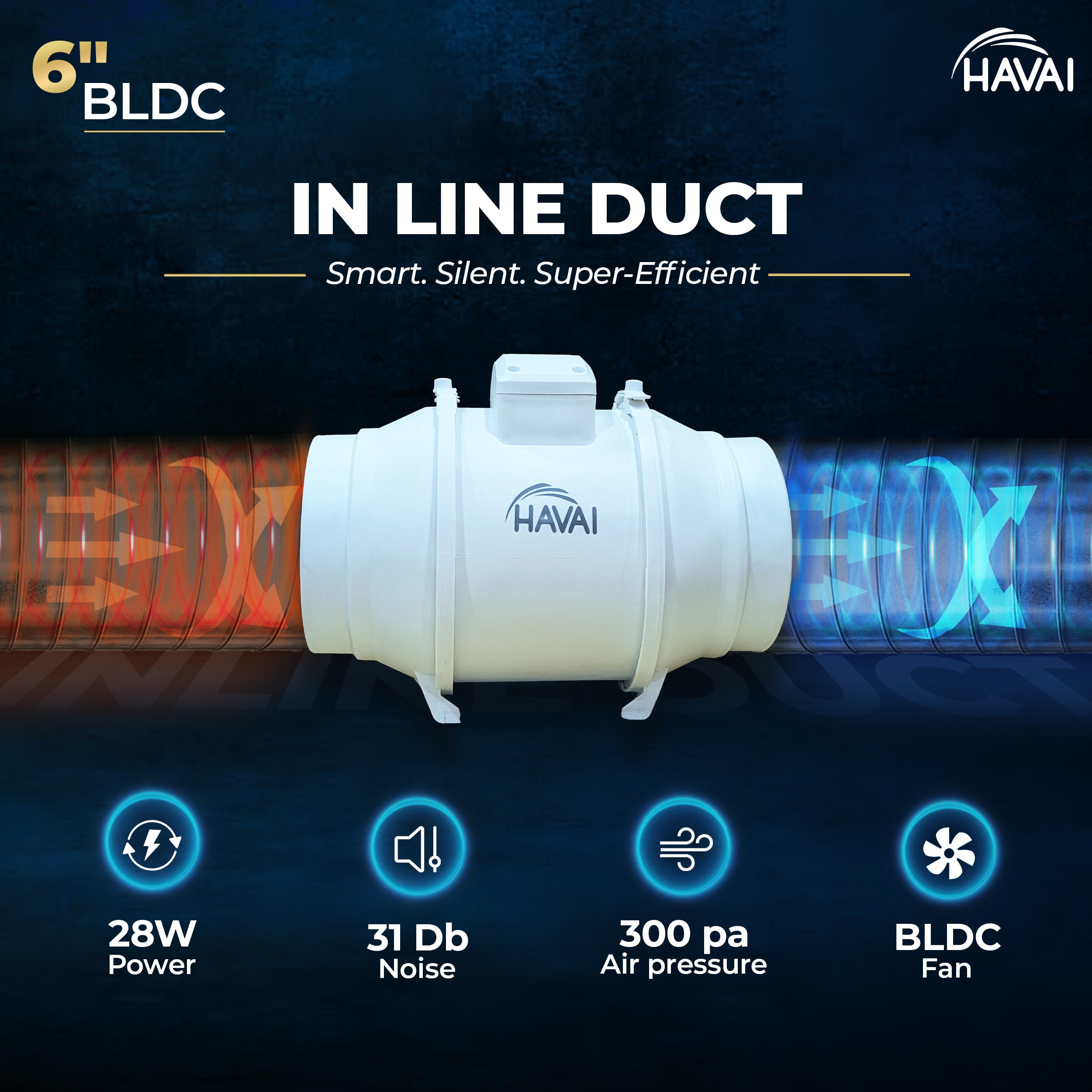 Havai BLDC Inline Duct Fan 6 Inch | 540 CMH Airflow | Low Noise Exhaust Fan for Ventilation & Cooling