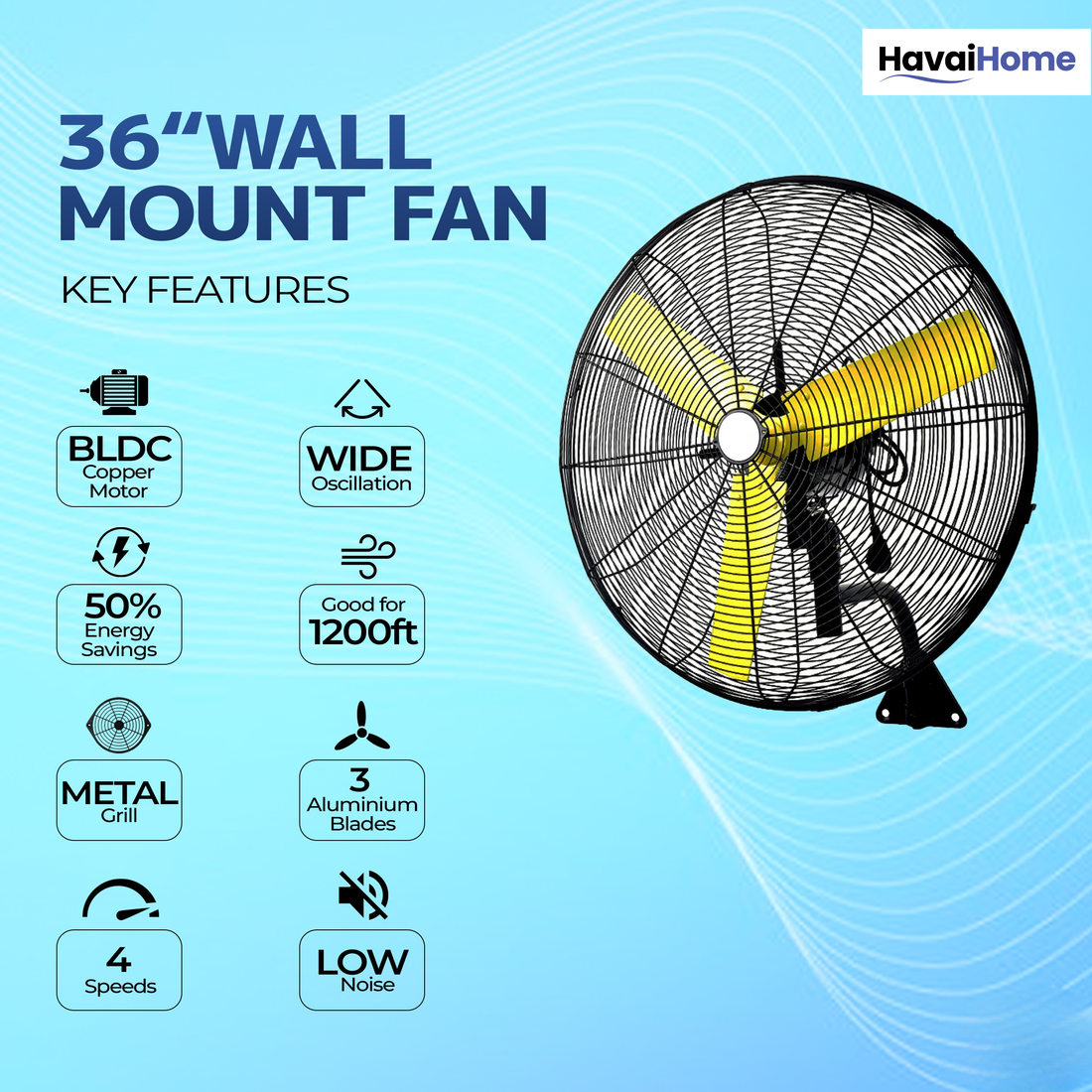 BLDC Wall Mount 36 Inch, 50% Savings On Electricity, High Velocity, Heavy Duty Metal For Industrial, Commercial And Residential Use, Assembly Included , Black