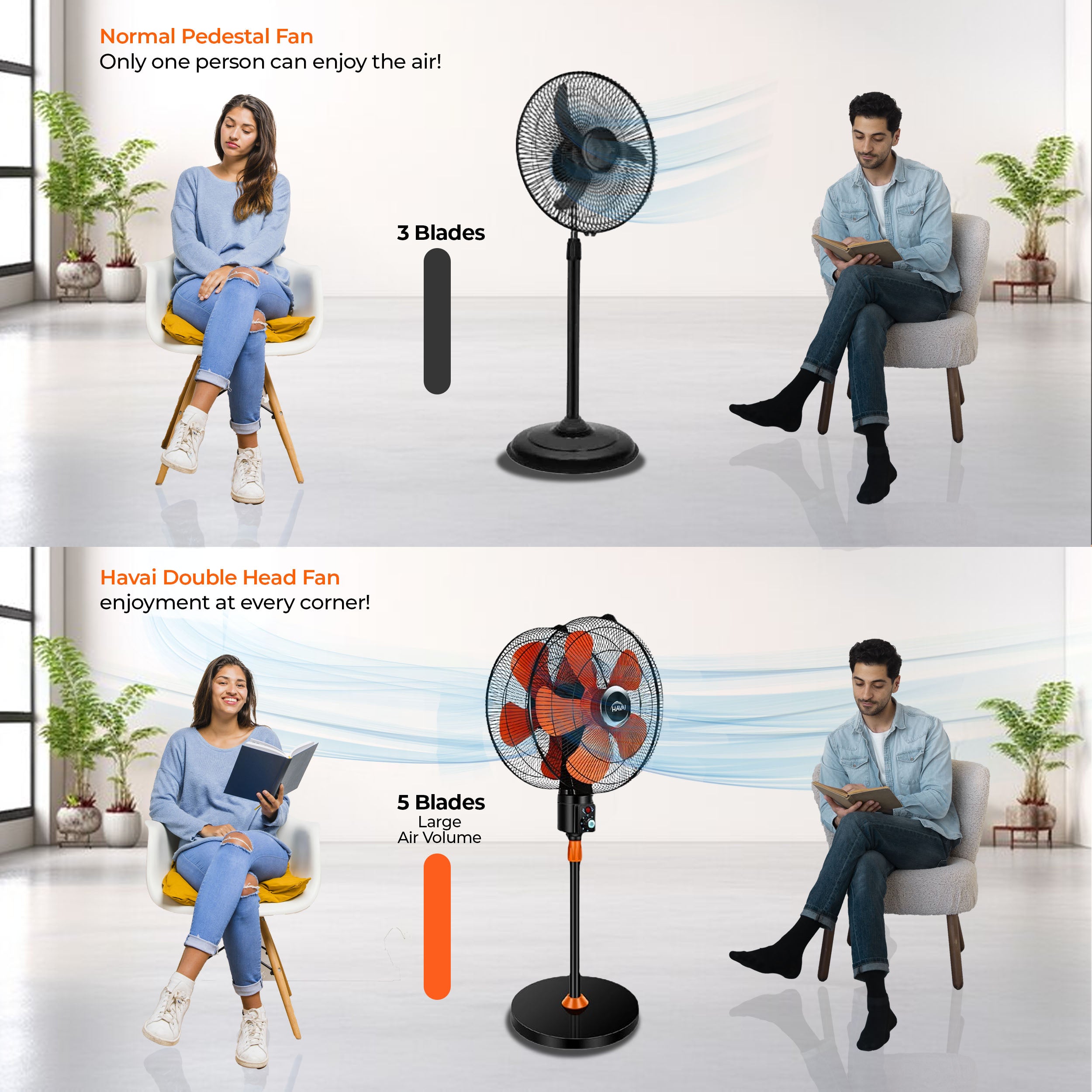 HAVAI DOUBLE HEAD 360 DEGREE FAN |18 INCH|REMOTE CONTROL, DOUBLE HEADED, 360 Degree Coverage, Pedestal | 1 Year Warranty | 3 SPEED CONTROL | ORANGE AND BLACK