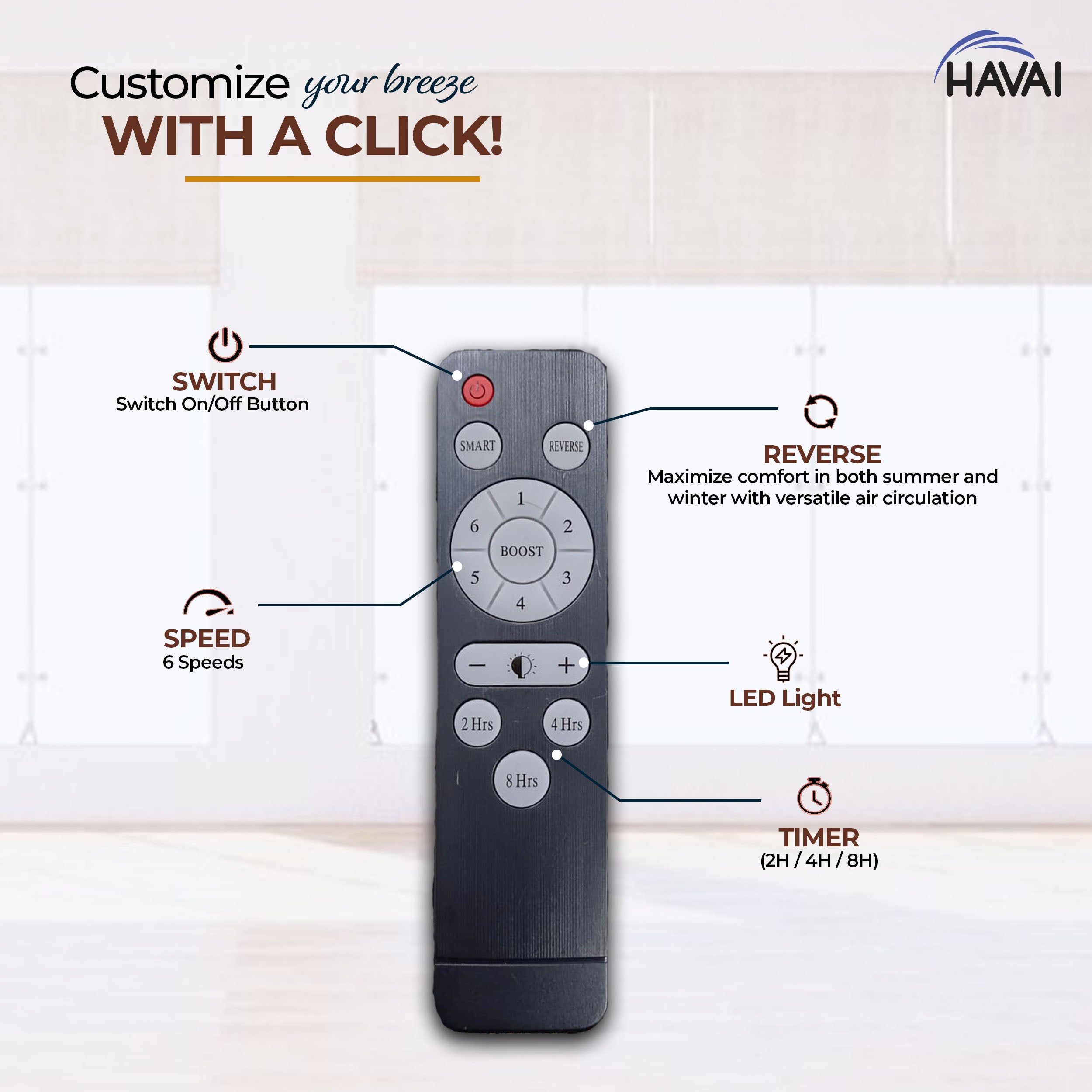 HAVAI Spinel BLDC Ceiling Fan with Decorative Ring | 1200mm, 6 Blades, 25W | Remote Control & 9W LED Light | 2 Years Warranty | Smoke Brown