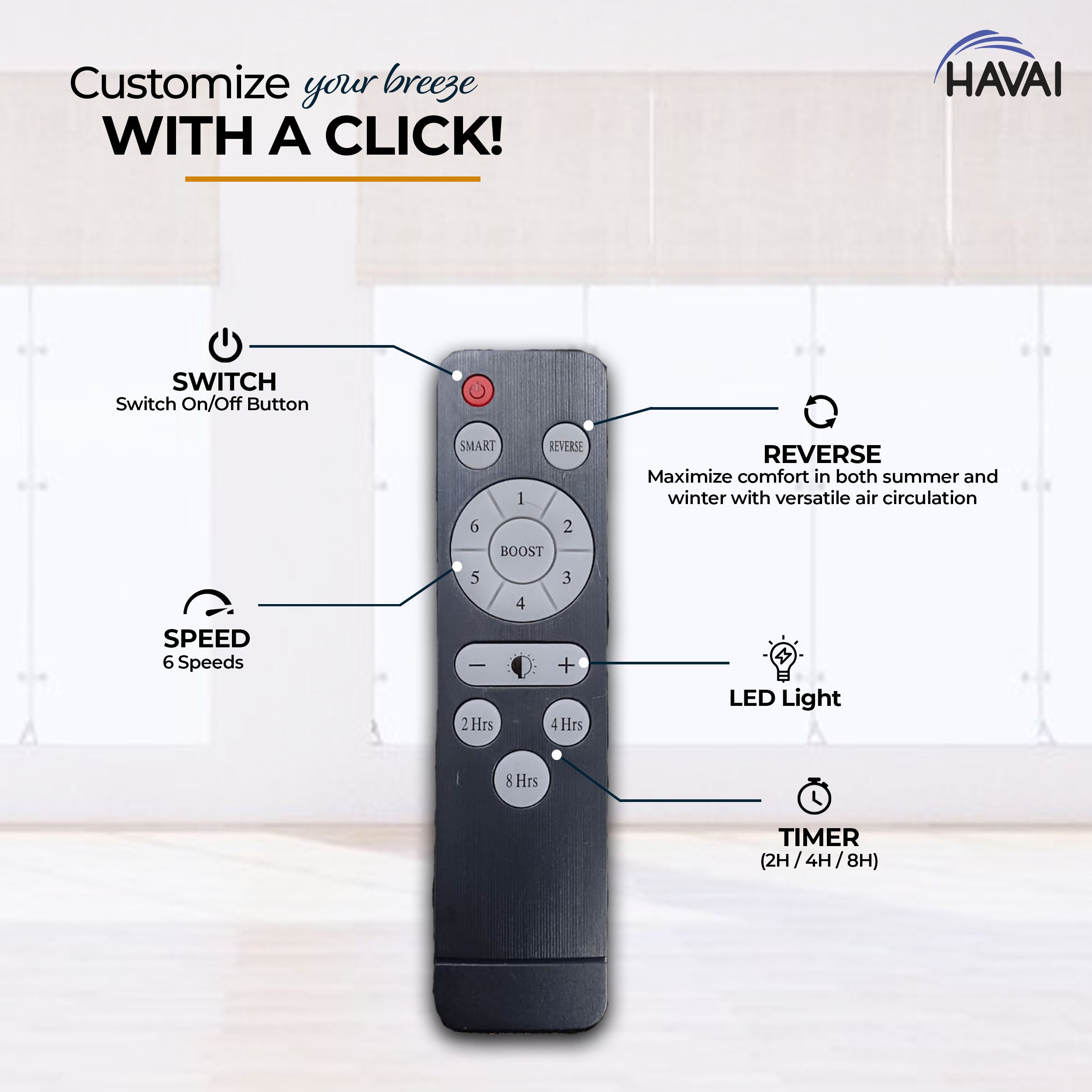 HAVAI Spinel BLDC Ceiling Fan with Decorative Ring | 1200mm, 6 Blades, 25W | Remote Control & 9W LED Light | 2 Years Warranty | Champagne Yellow