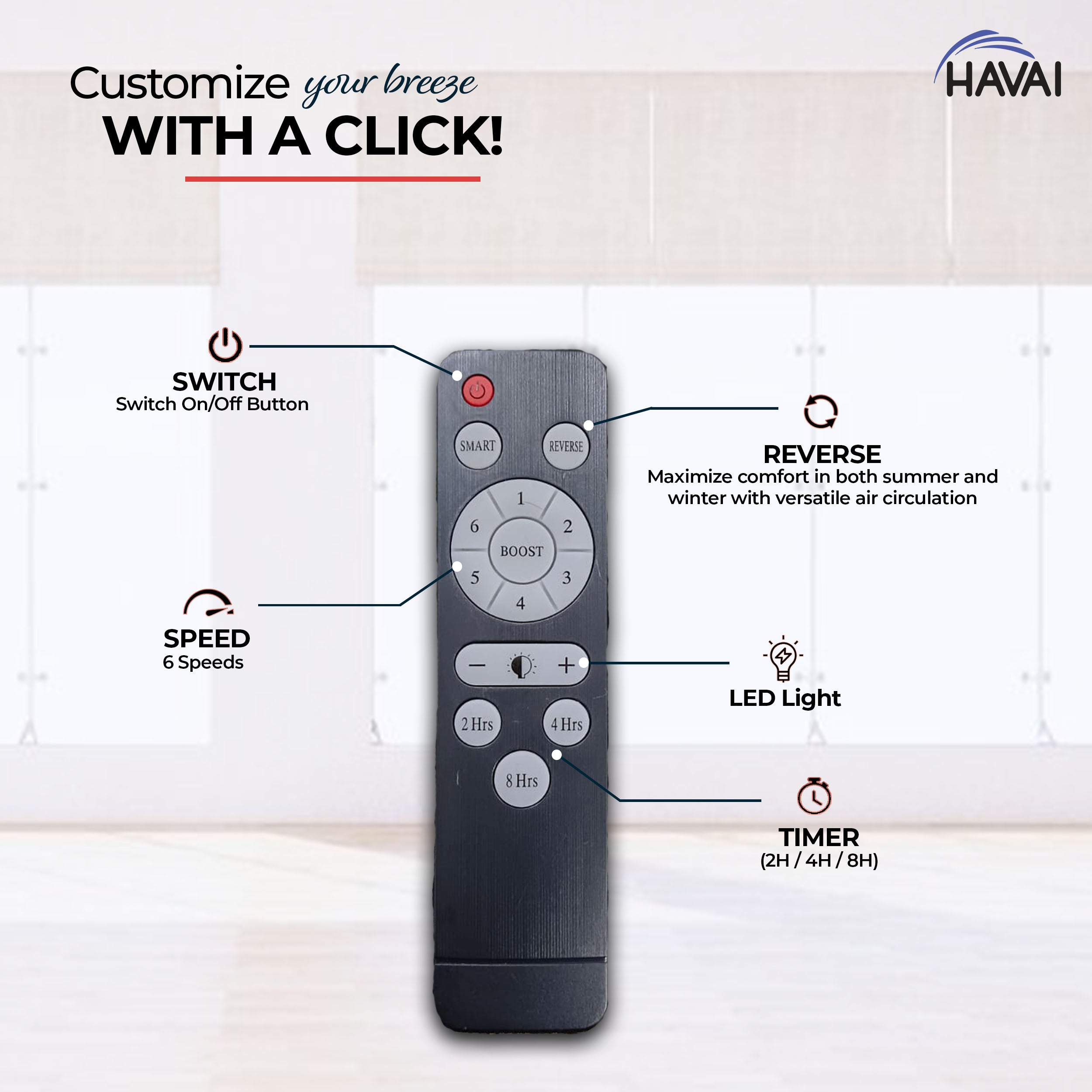 HAVAI Spinel BLDC Ceiling Fan with Decorative Ring | 1200mm, 3 Blades, 27W | Remote Control & 9W LED Light | 2 Years Warranty | Smoky Brown