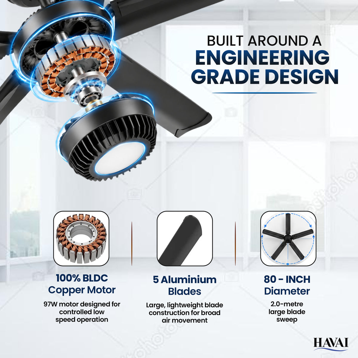 Havai Mini HVLS BLDC Ceiling Fan 80 Inch, 6500 CFM Commercial 95W BLDC Motor, 6,500 CFM Air Volume, 130 RPM, 850 Sq. Ft. Coverage, 5 Aluminium Blades, 18W 3-Colour Light, Remote