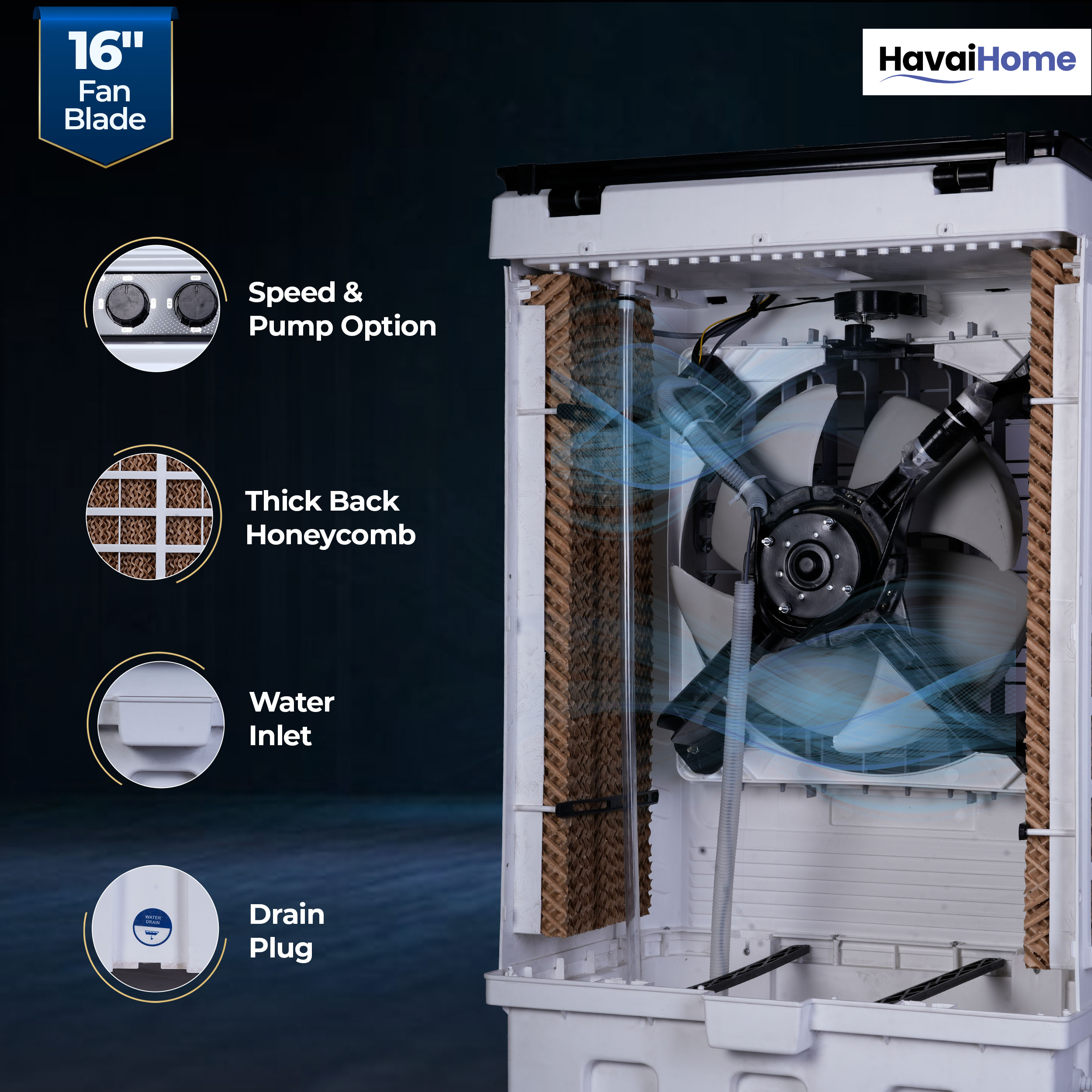 HAVAI Mighty 16 Desert Air Cooler | 16 Inch Special Bent-Edge Blade, 100L Tank, 5190 m³/hr Air Delivery | Covers 350 Sq Ft | Honeycomb Pads, Aluminium Motor, Closed Louvers, Wheels | White & Grey