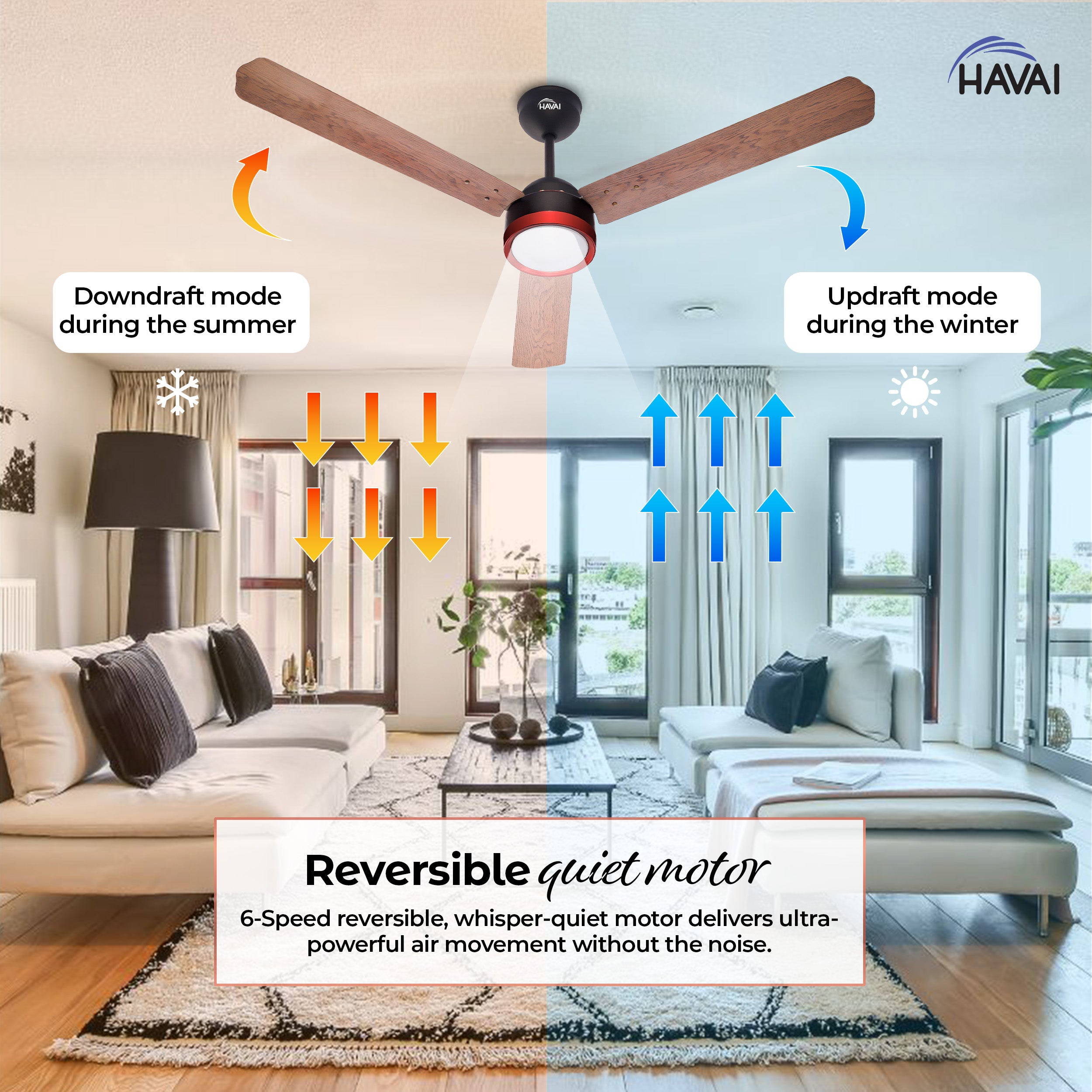 HAVAI Spinel BLDC Ceiling Fan with Decorative Ring | 1200mm, 3 Blades, 27W | Remote Control & 9W LED Light | 2 Years Warranty | Smoky Brown