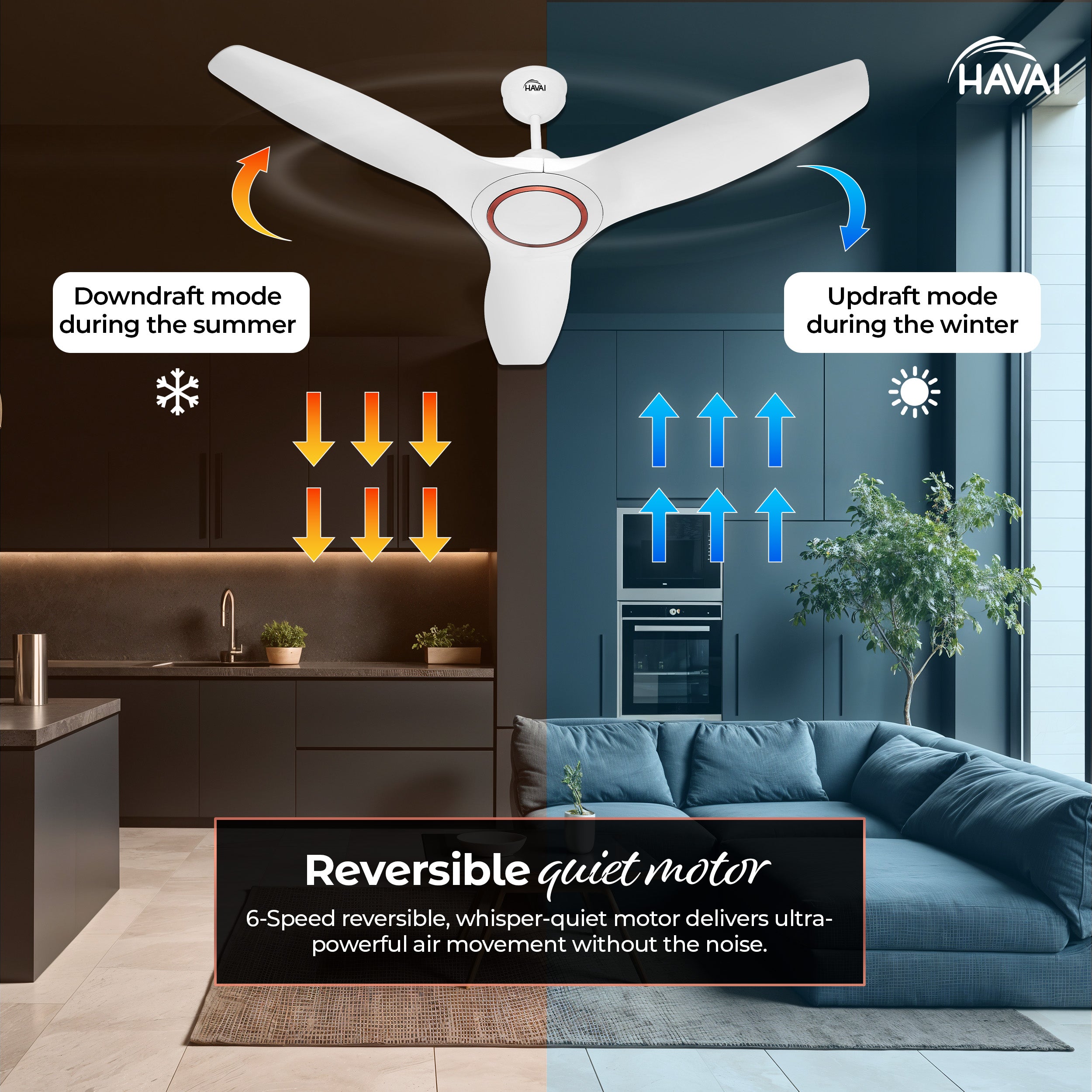 HAVAI Pristine Neo ABS Blade Ceiling Fan | 1200mm, 3 Blades, 27W | Remote Control | 2 Year Warranty | Pearl White