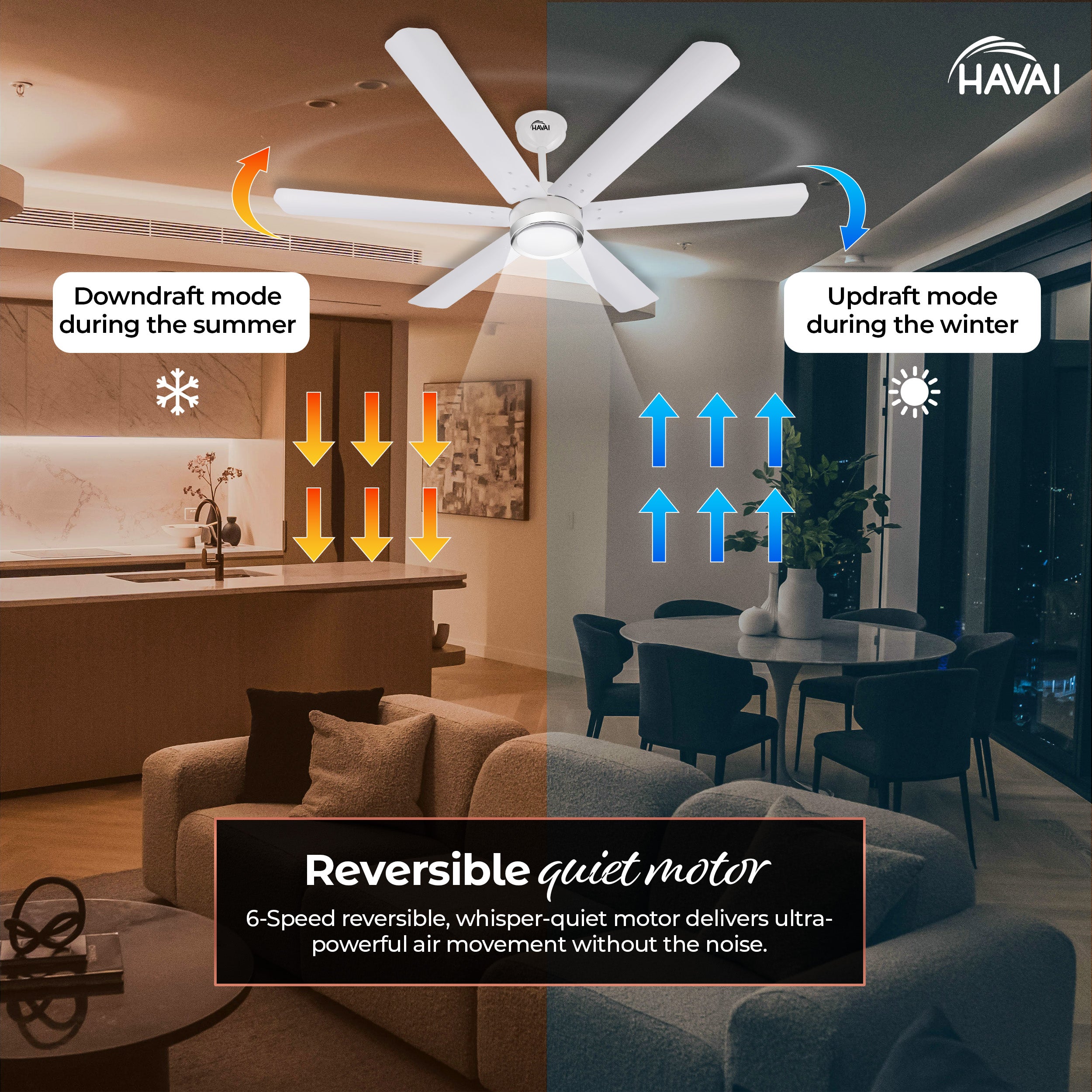 HAVAI Spinel BLDC Ceiling Fan with Decorative Ring | 1200mm, 6 Blades, 25W | Remote Control & 9W LED Light | 2 Years Warranty | Pearl White