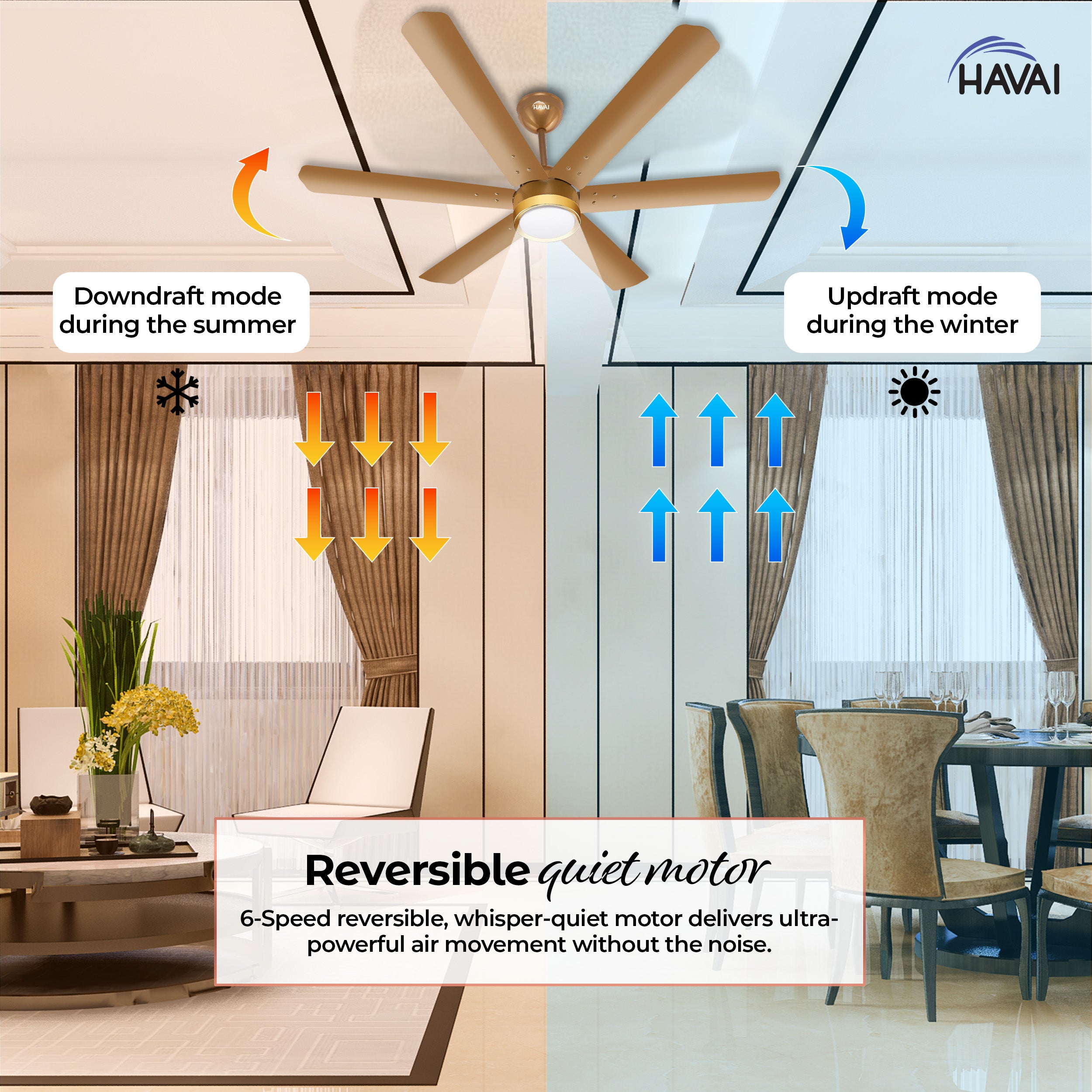HAVAI Spinel BLDC Ceiling Fan with Decorative Ring | 1200mm, 6 Blades, 25W | Remote Control & 9W LED Light | 2 Years Warranty | Champagne Yellow