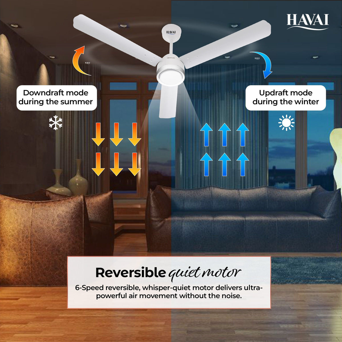 HAVAI Spinel BLDC Ceiling Fan with Decorative Ring | 1200mm, 3 Blades, 27W | Remote Control & 9W LED Light | 2 Years Warranty | Pearl White