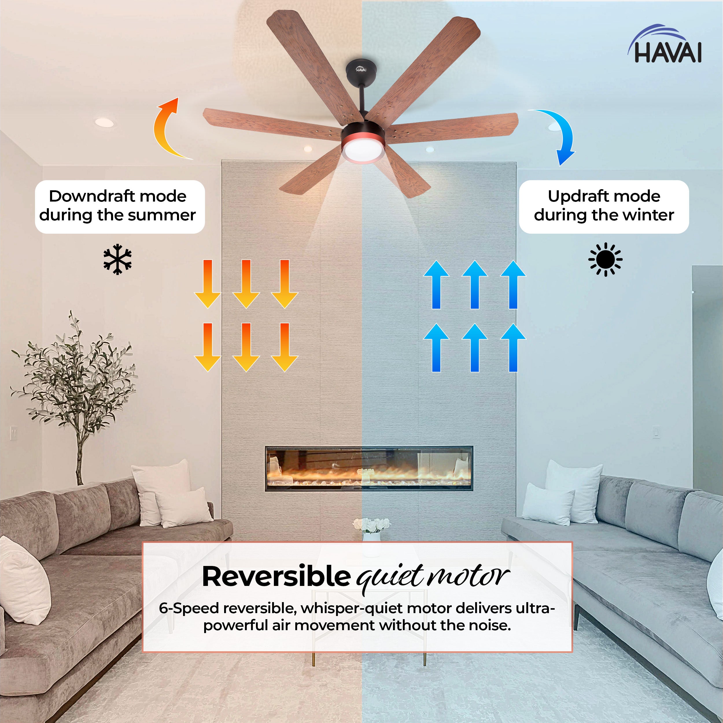 HAVAI Spinel BLDC Ceiling Fan with Decorative Ring | 1200mm, 6 Blades, 25W | Remote Control & 9W LED Light | 2 Years Warranty | Smoke Brown