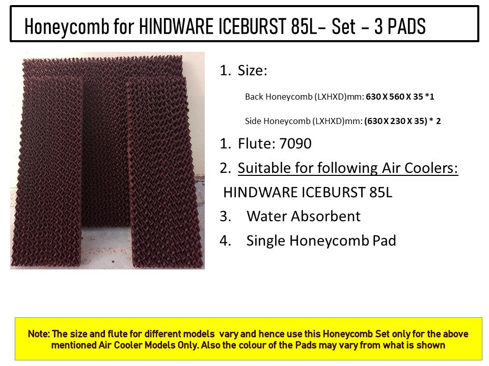 HAVAI Honeycomb Pad - Set of 3 - for HINDWARE ICEBURST 85 Litre Desert Cooler