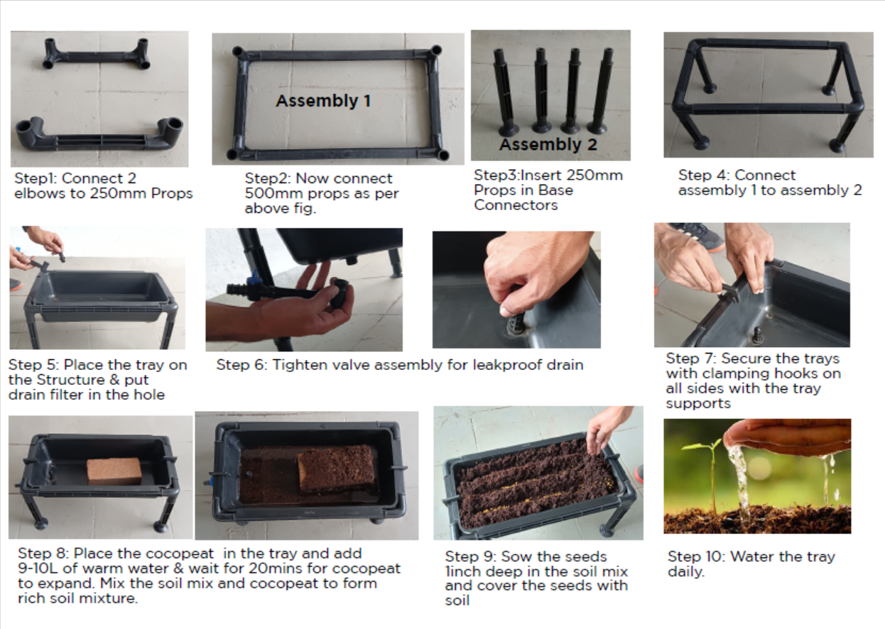 HAVAI Urban Farming Kit with Mushroom Filter for Drainage – can be Used in Balconies, Indoor Spaces / Soil, Seeds and cocopeat Included