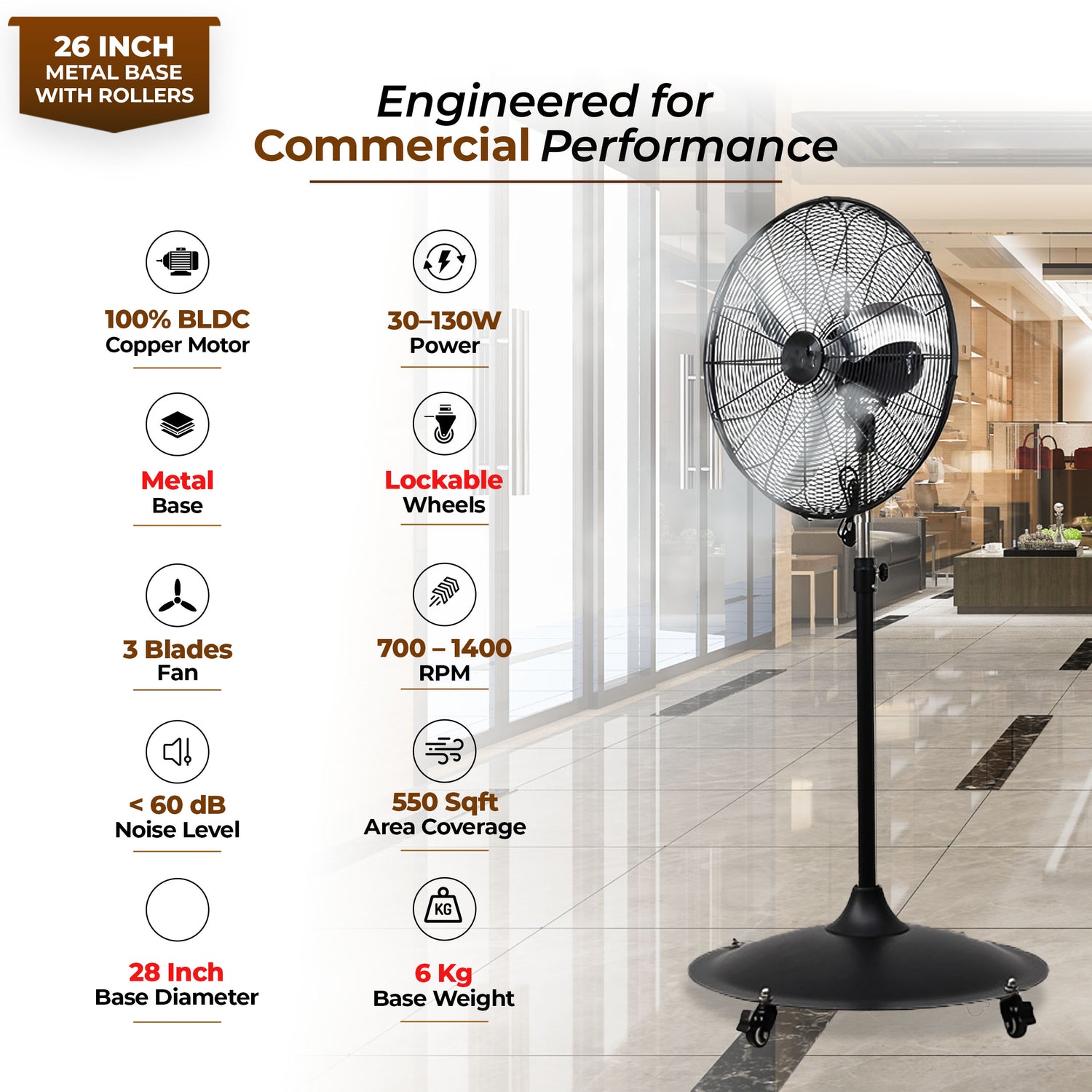 HAVAI 26-Inch Commercial BLDC Pedestal Fan (30–130W) | 2mm Aluminium Blades | Heavy-Duty Metal Base with 4 Lockable Industrial Wheels | Fingerproof Grill | High Airflow | 2-Year On-Site Warranty