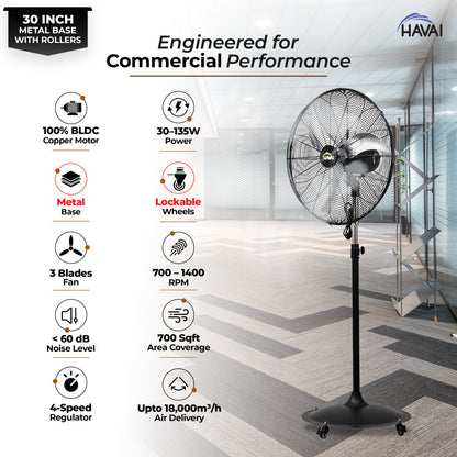HAVAI 30-Inch Commercial BLDC Pedestal Fan (30–135W) | 2mm Aluminium Blades | Heavy-Duty Metal Base with 4 Lockable Industrial Wheels | High Air Delivery | Fingerproof Safety | 2-Year On-Site Warranty