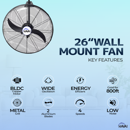HAVAI BLDC Wall Mount Fan 26 inch, 50% Savings on Electricity, High Velocity, Heavy Duty Metal for Industrial, Commercial and Residential Use, Assembly Included