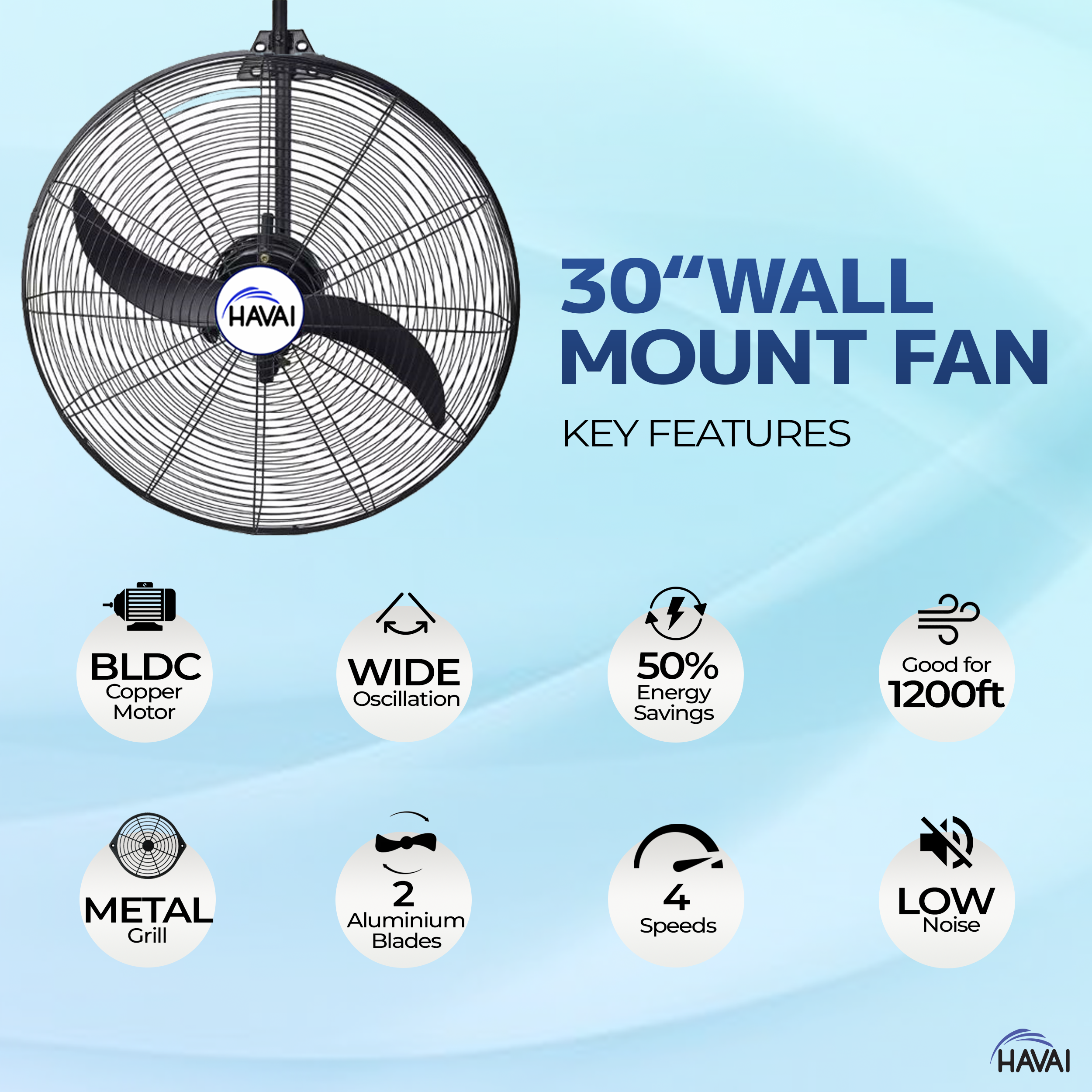 Havai BLDC Wall Mount Fan 30 Inch, 50% Savings On Electricity, High Velocity, Heavy Duty Metal For Industrial, Commercial And Residential Use, Assembly Included , Black