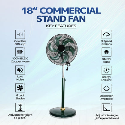 BLDC 18" Pedestal Fan, Soundless, 50% Savings On Electricity, High Velocity,For Commercial And Residential Use, Assembly Included , Green - Without Remote