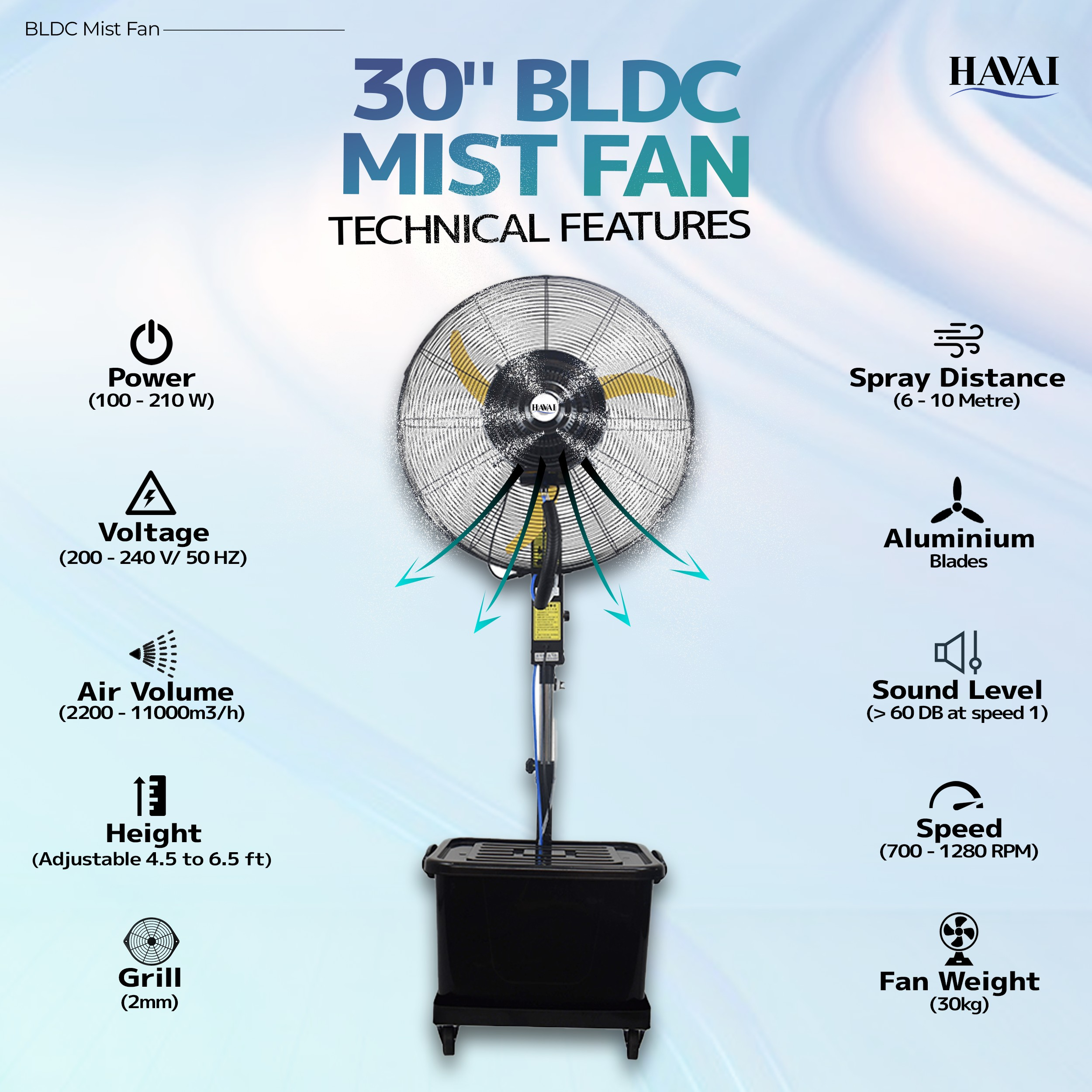 Havai 30" BLDC Mist Fan – Adjustable Height 4.5–6.5 ft | 100–210W Copper Motor | 6–10m Spray | 41L Tank | 1200 sq ft Coverage | 4 Speeds | Aluminium Blade | Low Noise <60dB | Rollers for Portability