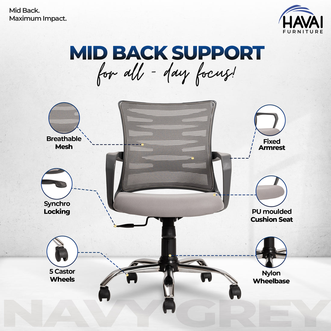 HAVAI Navy Grey Low Back Ergonomic Mesh Office Chair |  Single Lock Tilt Mechanism | Mild Steel EPC Base | Class 4 Gaslift  | Fixed Armrests | 50mm Casters | Breathable Mesh Back