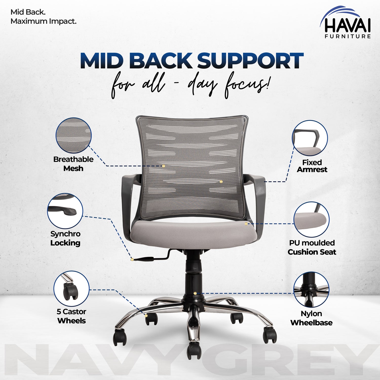 HAVAI Navy Grey Low Back Ergonomic Mesh Office Chair |  Single Lock Tilt Mechanism | Mild Steel EPC Base | Class 4 Gaslift  | Fixed Armrests | 50mm Casters | Breathable Mesh Back