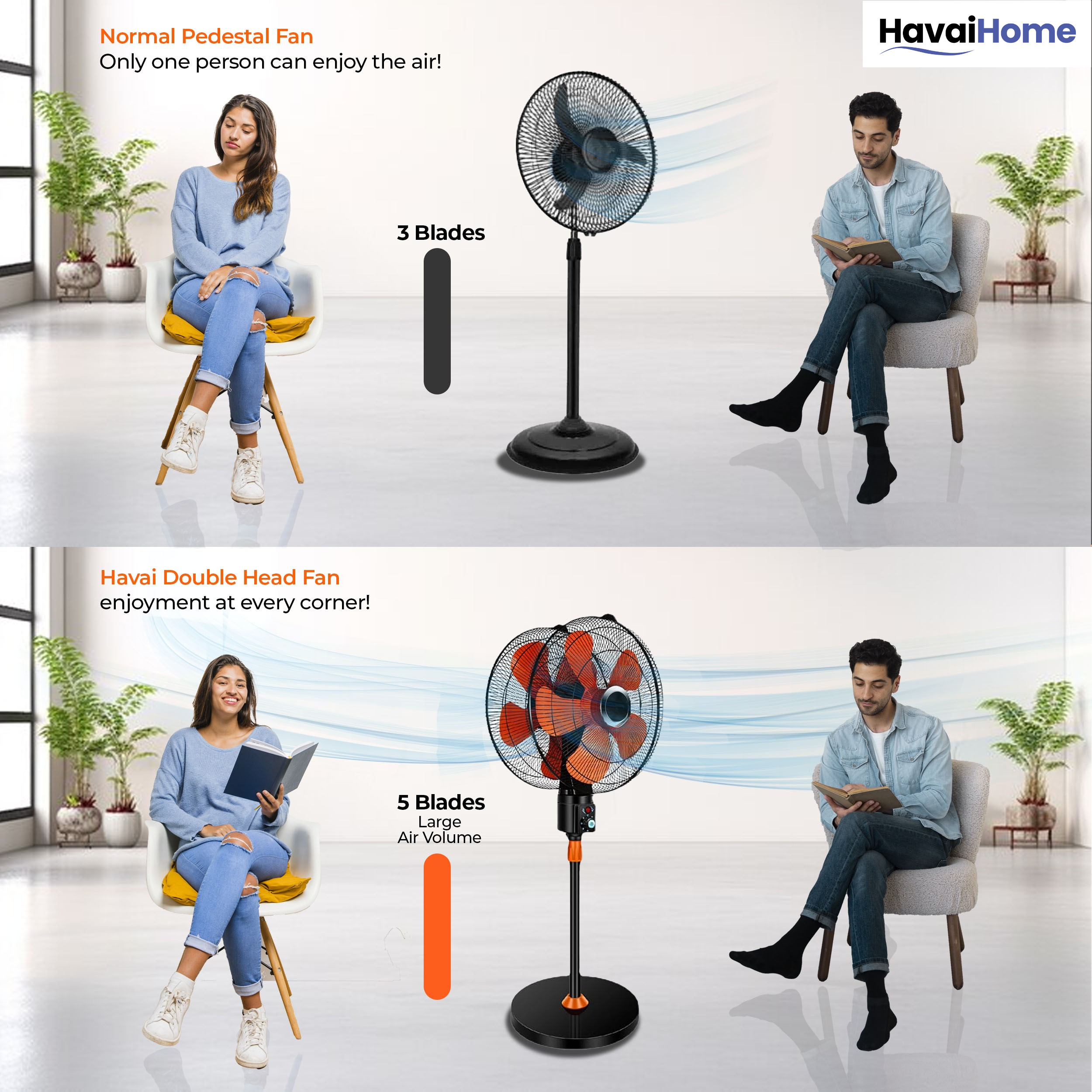 DOUBLE HEAD 360 DEGREE FAN |18 INCH|REMOTE CONTROL, DOUBLE HEADED, 360 Degree Coverage, Pedestal | 1 Year Warranty | 3 SPEED CONTROL | ORANGE AND BLACK