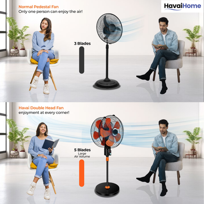 DOUBLE HEAD 360 DEGREE FAN |18 INCH|REMOTE CONTROL, DOUBLE HEADED, 360 Degree Coverage, Pedestal | 1 Year Warranty | 3 SPEED CONTROL | ORANGE AND BLACK