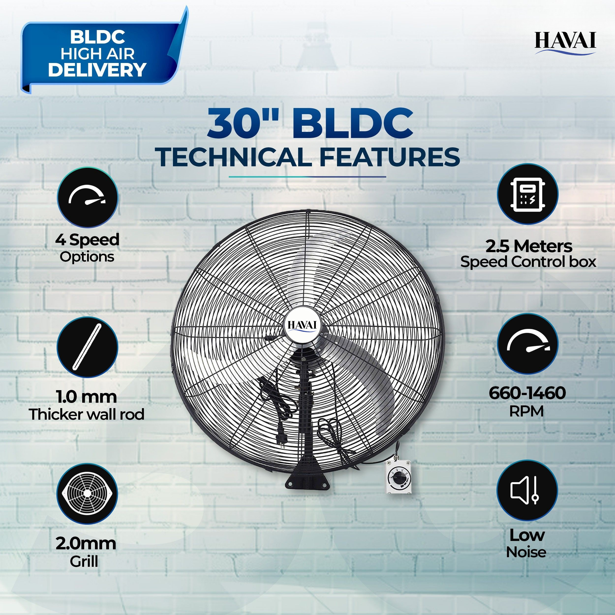 Havai 30" BLDC High-Speed Wall-Mount Fan – 3-Blade Design, Energy Efficient (20W-135W), 700-1400 RPM, 18,000 M³/Hr Airflow, 75-Foot Air Throw, 4-Speed Control, 2-Year Warranty
