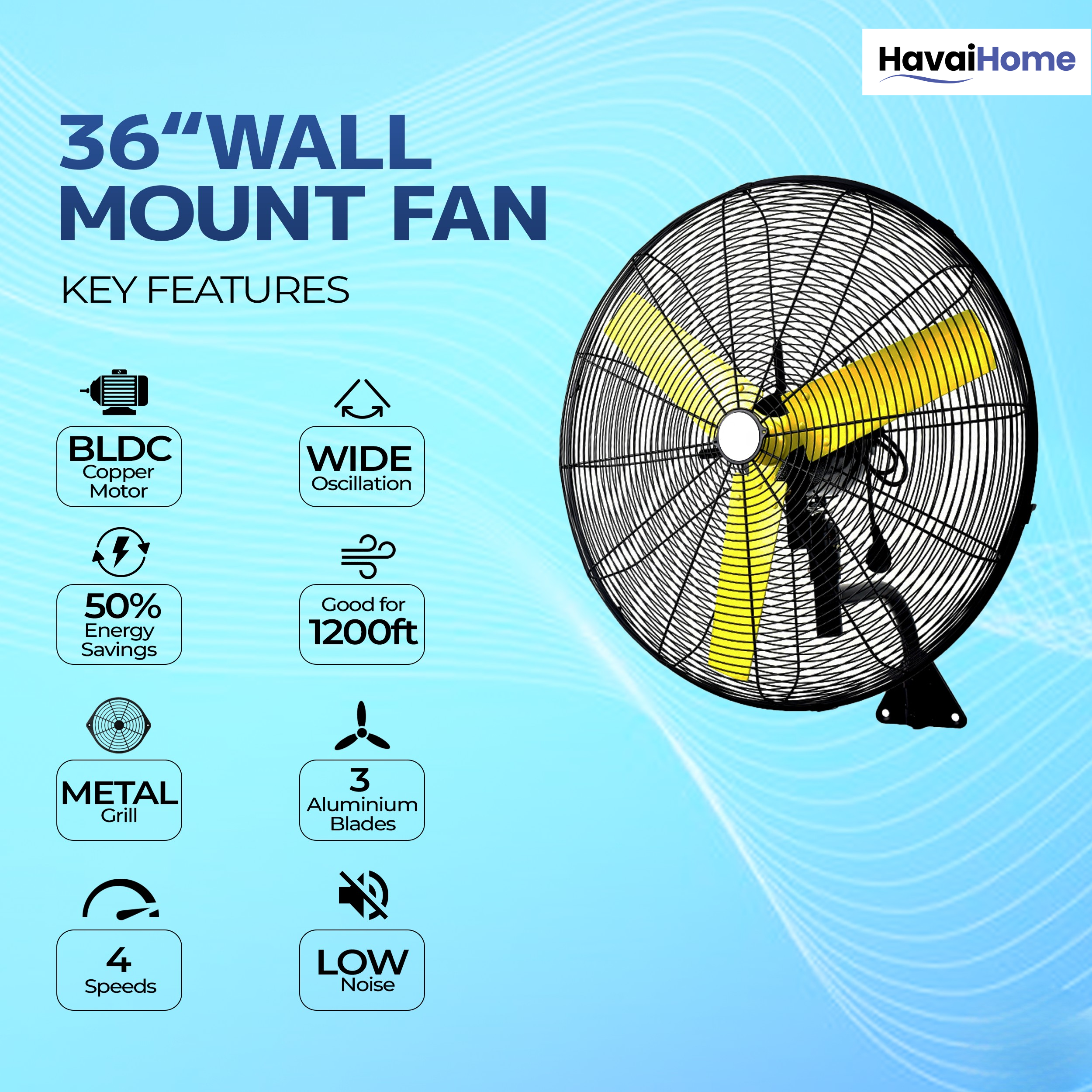 BLDC Wall Mount 36 Inch, 50% Savings On Electricity, High Velocity, Heavy Duty Metal For Industrial, Commercial And Residential Use, Assembly Included , Black