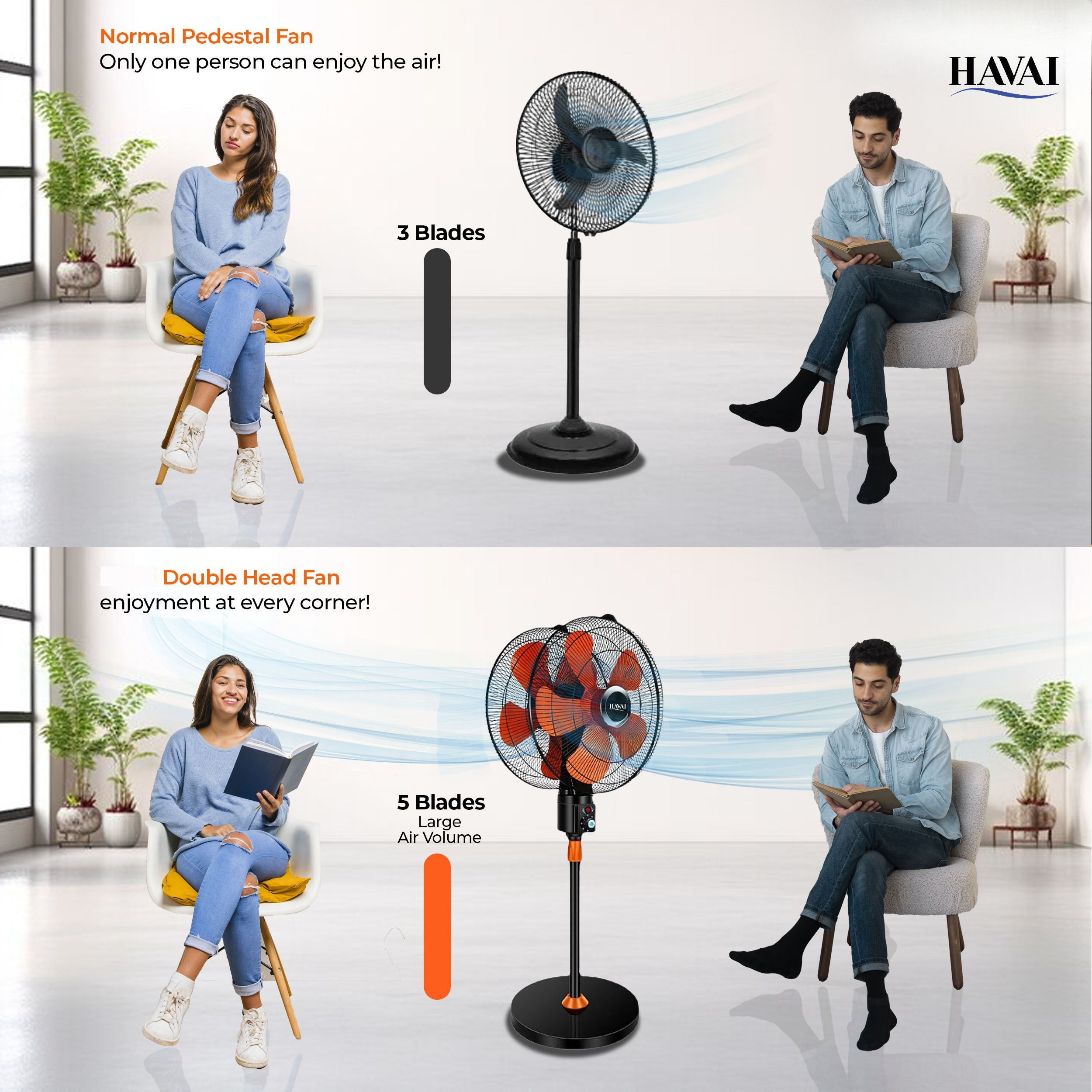 HAVAI DOUBLE HEAD 360 DEGREE FAN |18 INCH|REMOTE CONTROL, DOUBLE HEADED, 360 Degree Coverage, Pedestal | 1 Year Warranty | 3 SPEED CONTROL | ORANGE AND BLACK