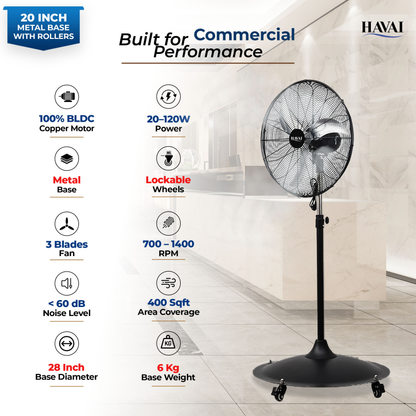 Havai 20-Inch Commercial BLDC Pedestal Fan (20–120W) | 2mm Aluminium Blades | Metal Base with 4 Lockable Industrial Wheels | Fingerproof Safety Grill | 4-Speed | 2-Year On-Site Warranty