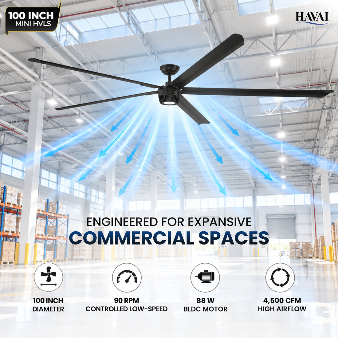 Havai Mini HVLS BLDC Ceiling Fan 100 Inch, 4500 CFM Commercial 88W BLDC Motor, 4,500 CFM Air Volume, 90 RPM, 1,600 Sq. Ft. Coverage, 5 Aluminium Blades, 18W 3-Colour Light, Remote
