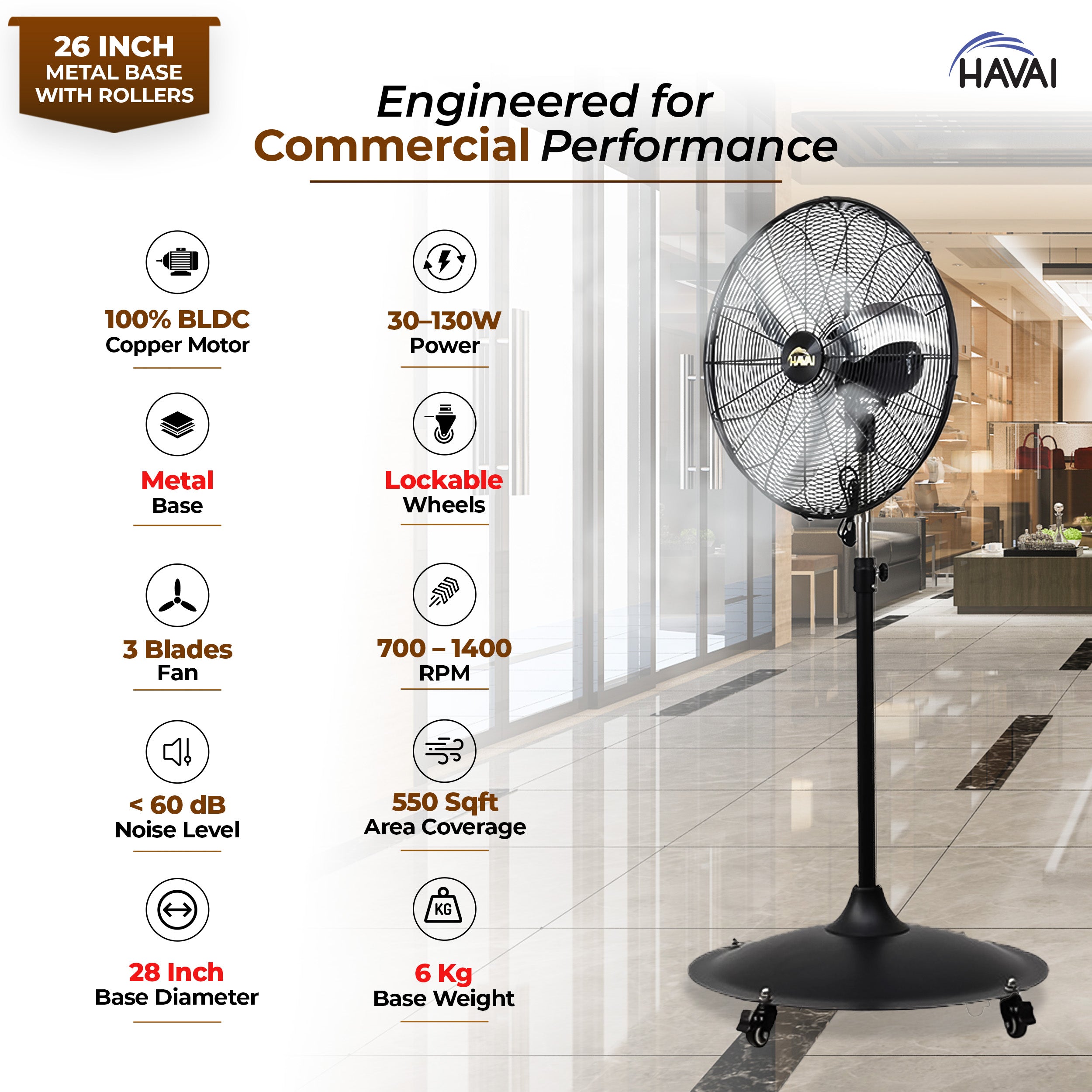 HAVAI 26-Inch Commercial BLDC Pedestal Fan (30–130W) | 2mm Aluminium Blades | Heavy-Duty Metal Base with 4 Lockable Industrial Wheels | Fingerproof Grill | High Airflow | 2-Year On-Site Warranty