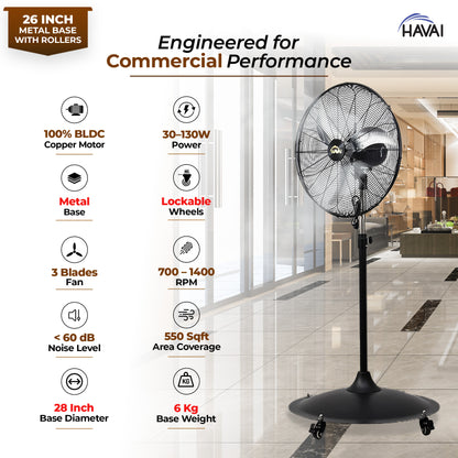HAVAI 26-Inch Commercial BLDC Pedestal Fan (30–130W) | 2mm Aluminium Blades | Heavy-Duty Metal Base with 4 Lockable Industrial Wheels | Fingerproof Grill | High Airflow | 2-Year On-Site Warranty