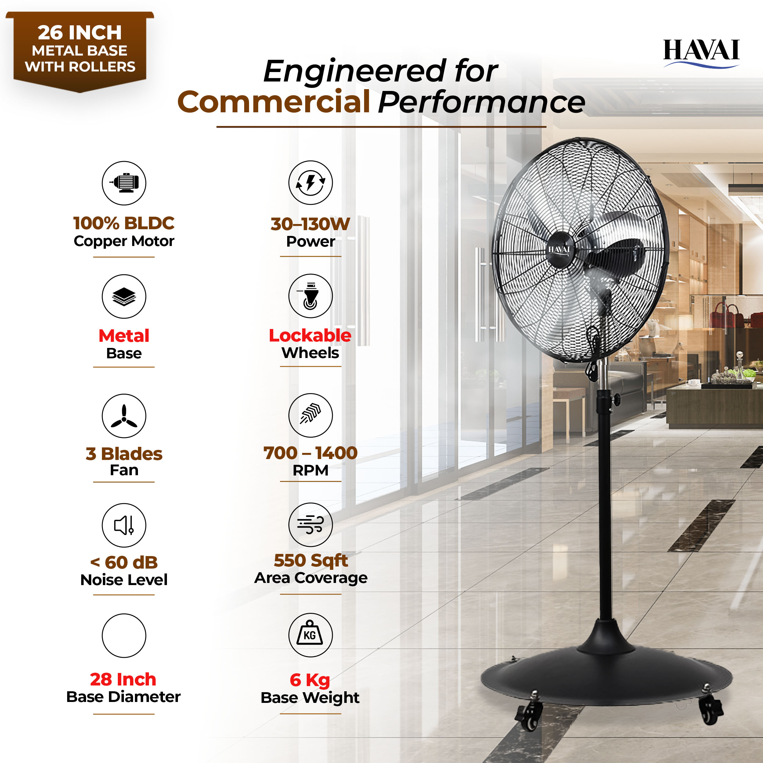 Havai 26-Inch Commercial BLDC Pedestal Fan (30–130W) | 2mm Aluminium Blades | Heavy-Duty Metal Base with 4 Lockable Industrial Wheels | Fingerproof Grill | High Airflow | 2-Year On-Site Warranty