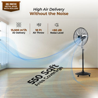HAVAI 26-Inch Commercial BLDC Pedestal Fan (30–130W) | 2mm Aluminium Blades | Heavy-Duty Metal Base with 4 Lockable Industrial Wheels | Fingerproof Grill | High Airflow | 2-Year On-Site Warranty