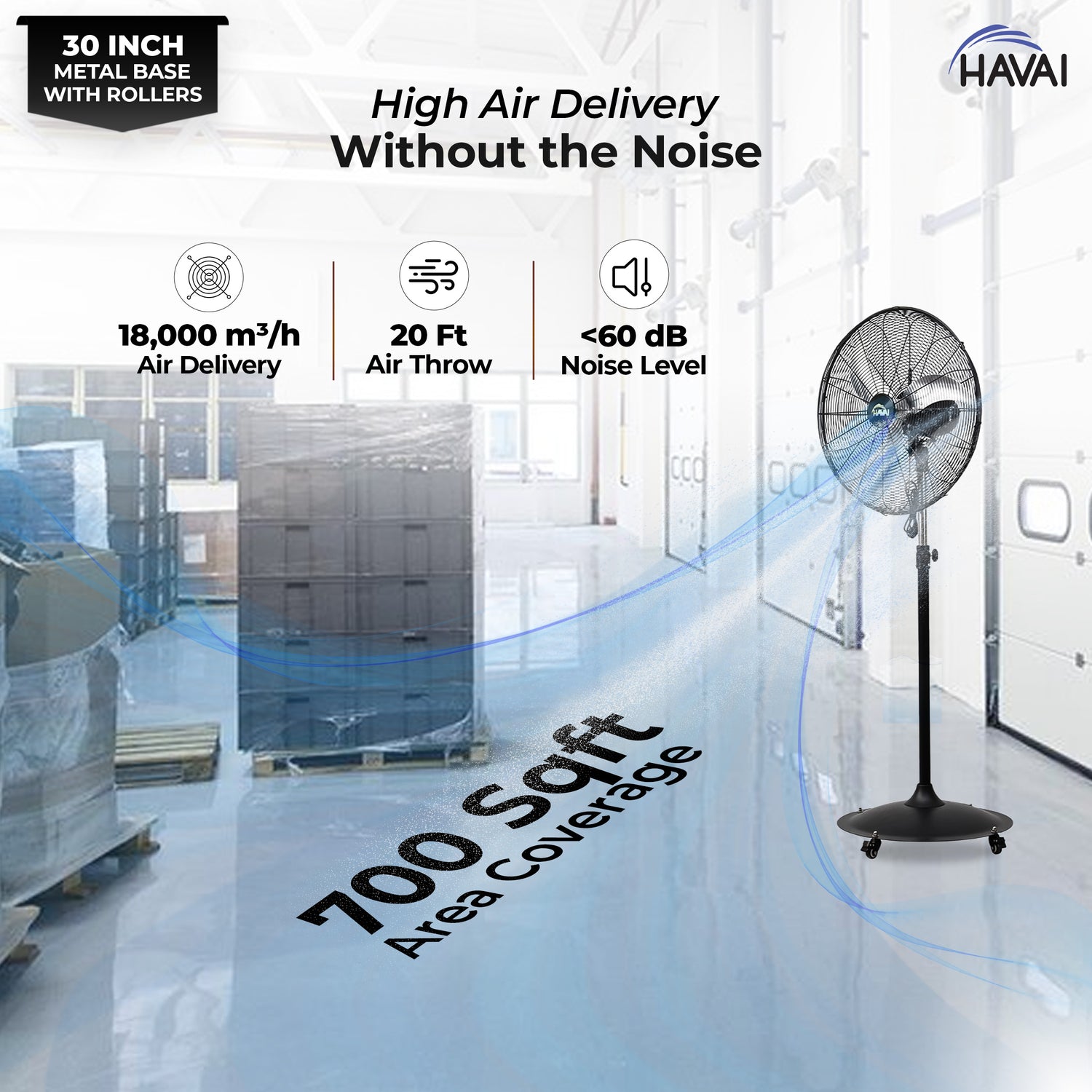 HAVAI 30-Inch Commercial BLDC Pedestal Fan (30–135W) | 2mm Aluminium Blades | Heavy-Duty Metal Base with 4 Lockable Industrial Wheels | High Air Delivery | Fingerproof Safety | 2-Year On-Site Warranty