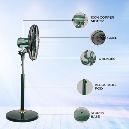 BLDC 18" Pedestal Fan, Soundless, 50% Savings On Electricity, High Velocity,For Commercial And Residential Use, Assembly Included , Green - Without Remote