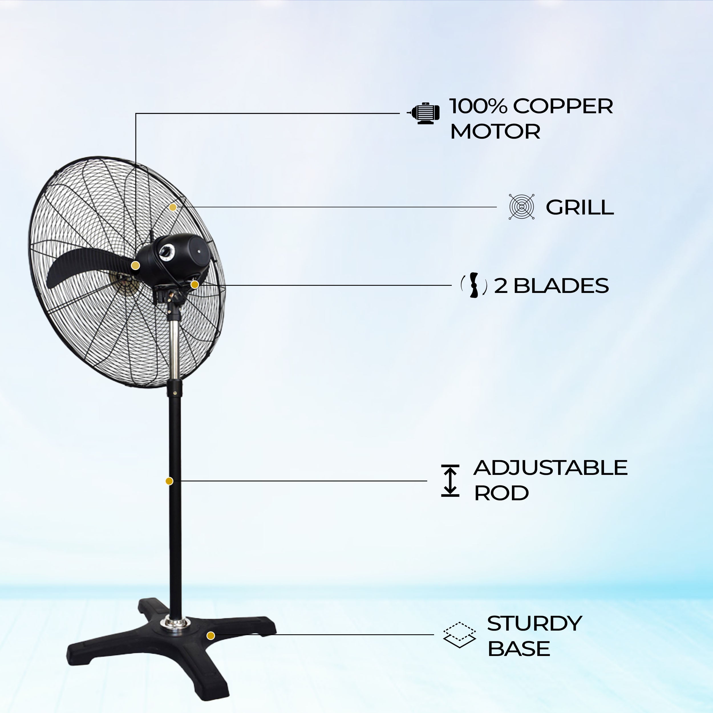 BLDC Pedestal Fan 26 inch, 50% Savings on Electricity, High Velocity, Heavy Duty Metal for Industrial, Commercial and Residential Use, Assembly Included