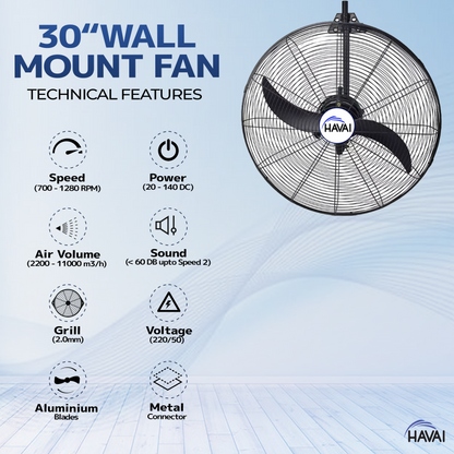 Havai BLDC Wall Mount Fan 30 Inch, 50% Savings On Electricity, High Velocity, Heavy Duty Metal For Industrial, Commercial And Residential Use, Assembly Included , Black