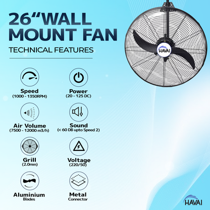 HAVAI BLDC Wall Mount Fan 26 inch, 50% Savings on Electricity, High Velocity, Heavy Duty Metal for Industrial, Commercial and Residential Use, Assembly Included