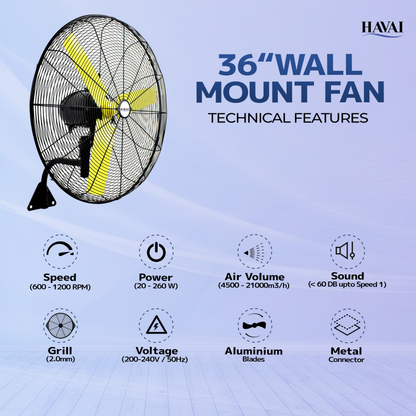 HAVAI BLDC Wall Mount 36 Inch, 50% Savings On Electricity, High Velocity, Heavy Duty Metal For Industrial, Commercial And Residential Use, Assembly Included , Black