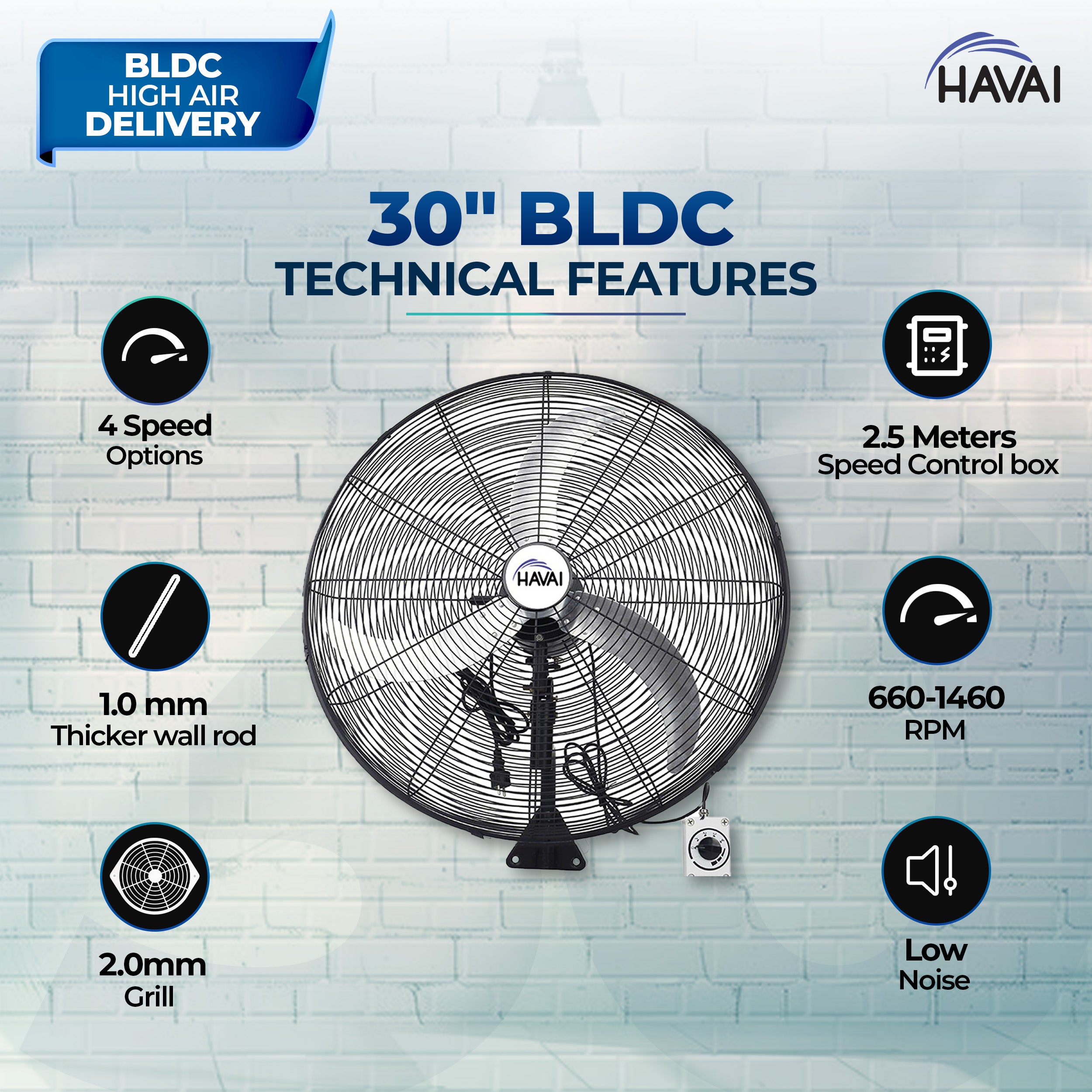 HAVAI 30&quot; BLDC High-Speed Wall-Mount Fan – 3-Blade Design, Energy Efficient (20W-135W), 700-1400 RPM, 18,000 M³/Hr Airflow, 75-Foot Air Throw, 4-Speed Control, 2-Year Warranty
