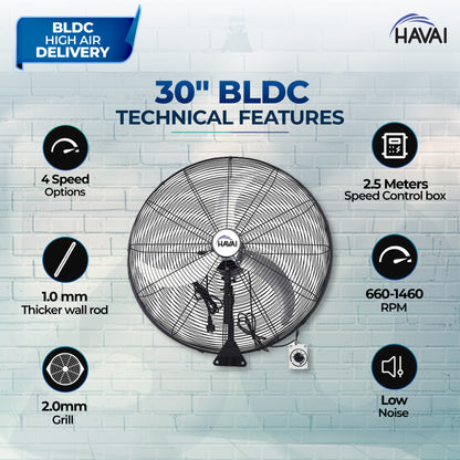 HAVAI 30&quot; BLDC High-Speed Wall-Mount Fan – 3-Blade Design, Energy Efficient (20W-135W), 700-1400 RPM, 18,000 M³/Hr Airflow, 75-Foot Air Throw, 4-Speed Control, 2-Year Warranty