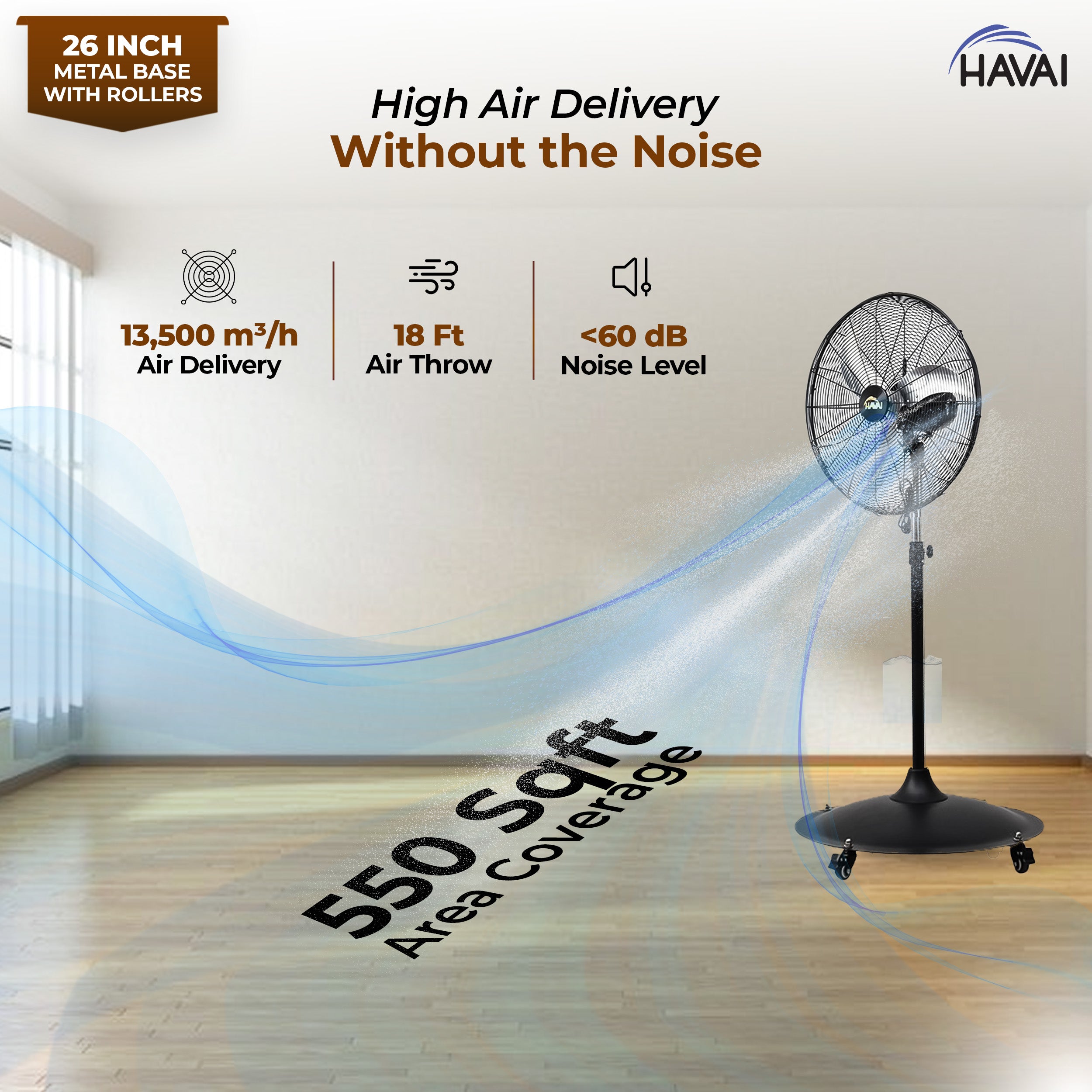 HAVAI 26-Inch Commercial BLDC Pedestal Fan (30–130W) | 2mm Aluminium Blades | Heavy-Duty Metal Base with 4 Lockable Industrial Wheels | Fingerproof Grill | High Airflow | 2-Year On-Site Warranty