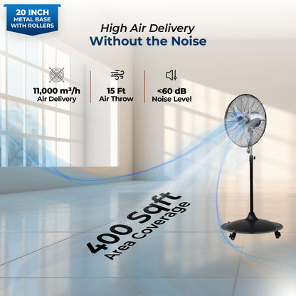 HAVAI 20-Inch Commercial BLDC Pedestal Fan (20–120W) | 2mm Aluminium Blades | Metal Base with 4 Lockable Industrial Wheels | Fingerproof Safety Grill | 4-Speed | 2-Year On-Site Warranty