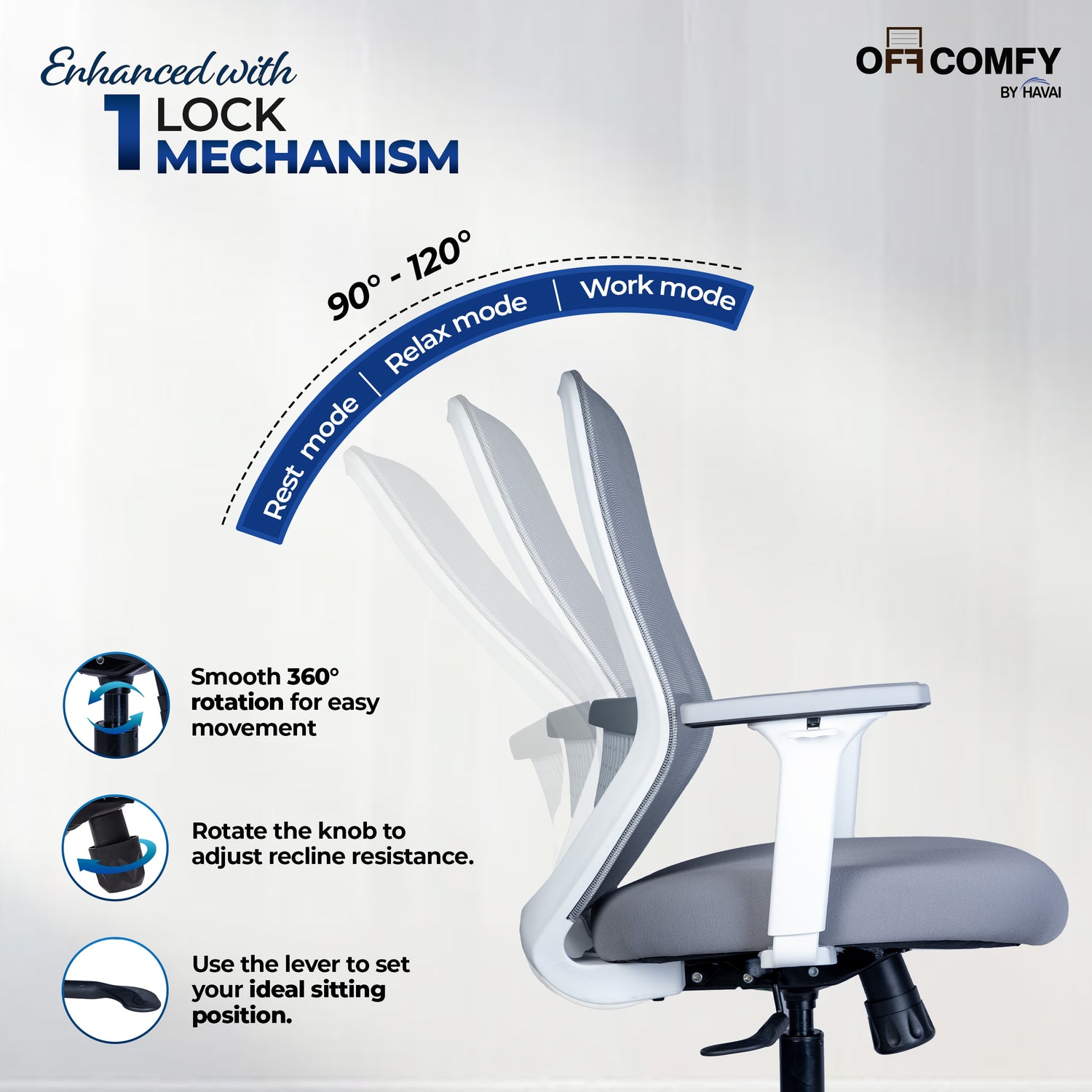 HAVAI Off-Comfy Luna Ergonomic Office Chair | Yuva Mesh Back | 2D Arms with TPU Pad | Synchro Tilt with Lock | Class 4 Samhongsa Gaslift | Claw Chrome Base | 60mm Castors (White)